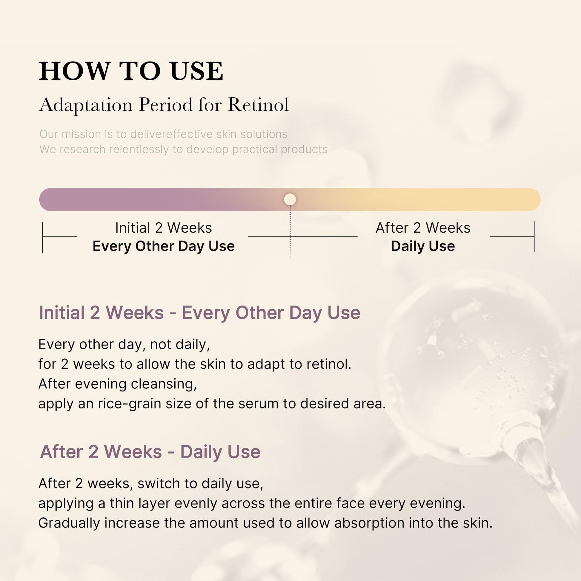 Deep Vita A Retinol Serum