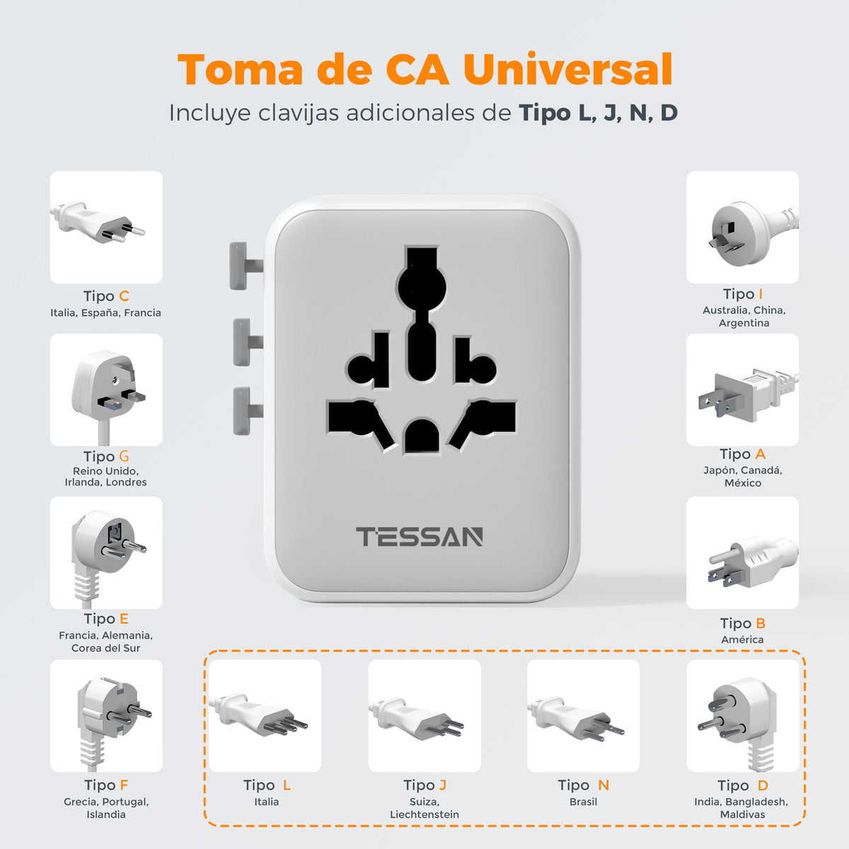 Adaptador de Viaje TESSAN Gris 28W Europeo