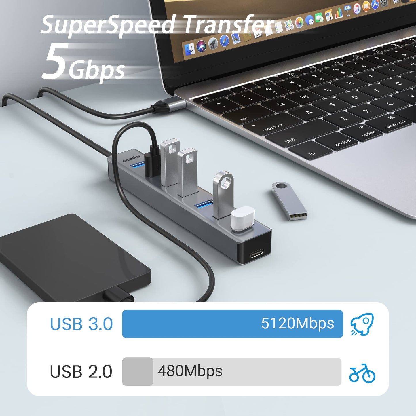 atolla Hub USB 3.0, 7 Puertos Multi USB Hub de Aluminio, Cable de Extensión de 1m Adaptador USB para PC, Portátil, Macbook Pro y más