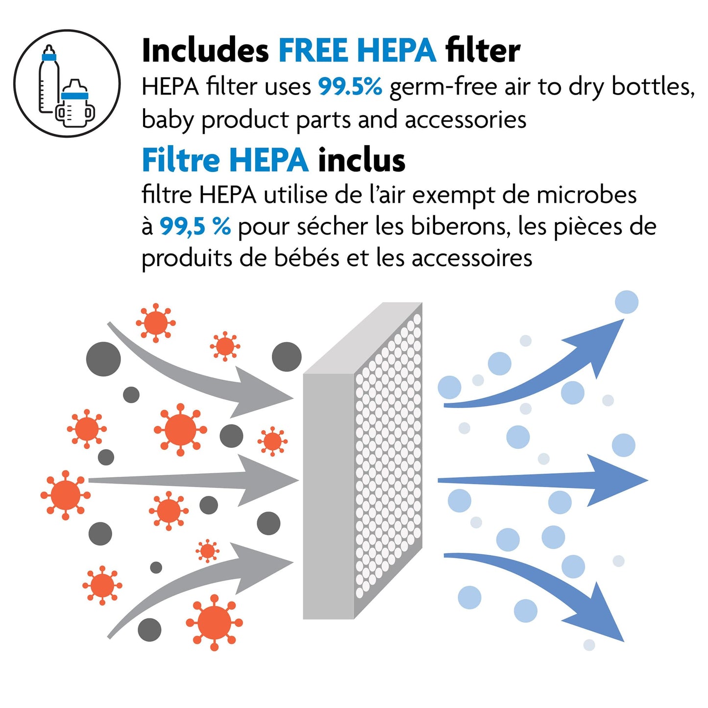 Baby Brezza - Esterilizador y secador de biberones de bebé avanzado - Máquina eléctrica de esterilización a vapor - Esterilización universal para todas las botellas: plástico + vidrio + chupetes +