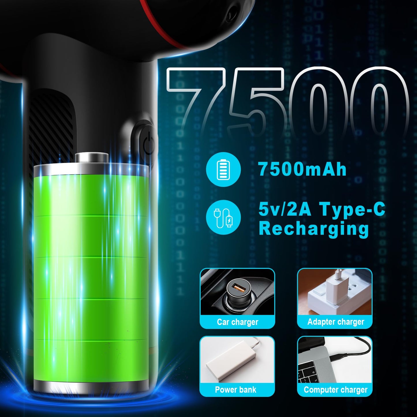 Plumero de aire comprimido, plumero de aire eléctrico ajustable de 3 engranajes de 100000 rpm, soplador de aire inalámbrico recargable con luz LED para teclado de computadora, limpieza de dispositivos