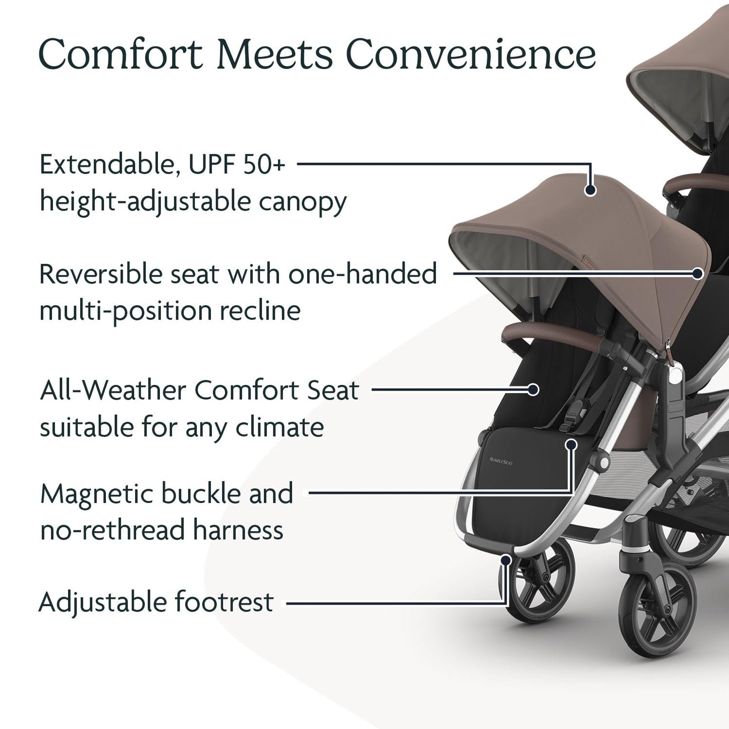 Segundo Asiento Inferior UPPAbaby RumbleSeat V3 Gris Oscuro con Hebilla Magnética y Adaptadores