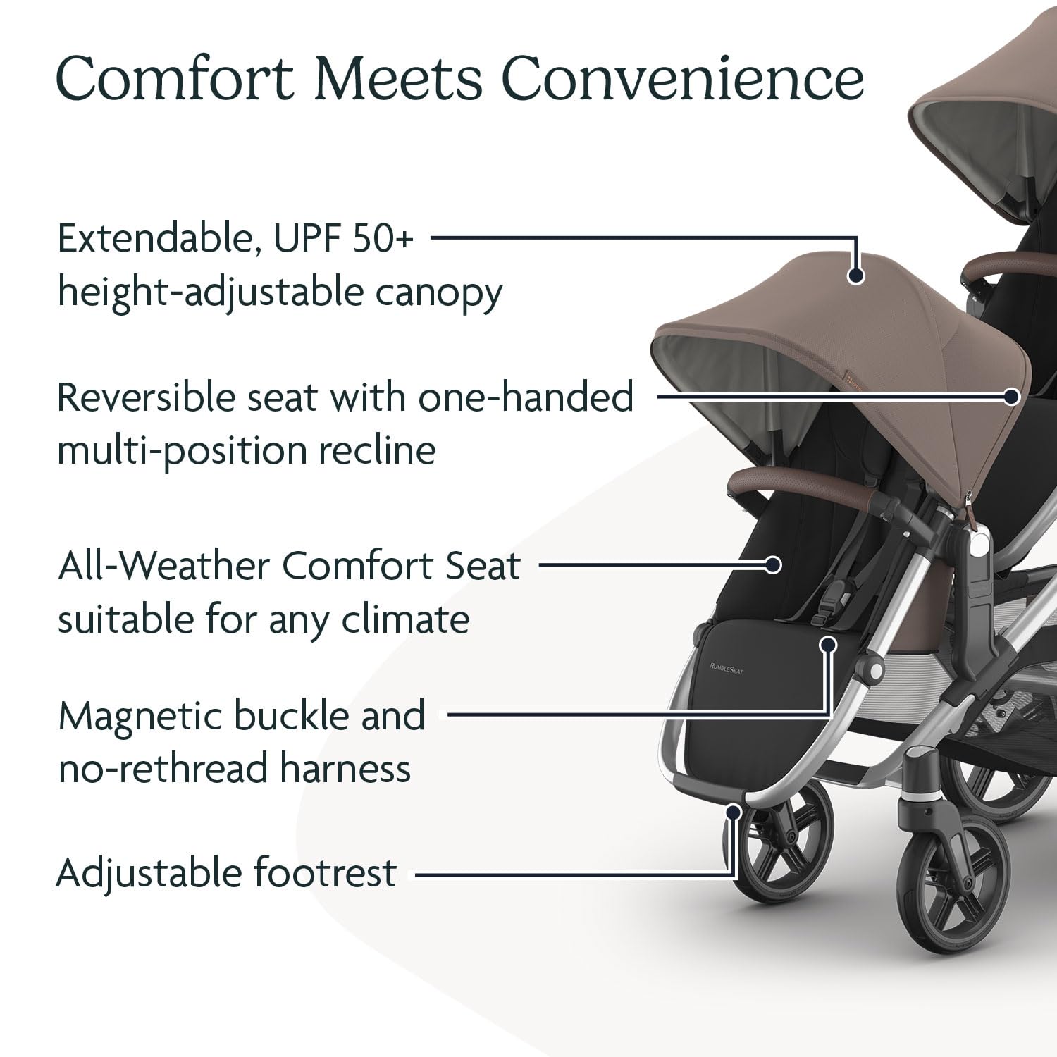 Segundo Asiento Inferior UPPAbaby RumbleSeat V3 Gris Oscuro con Hebilla Magnética y Adaptadores