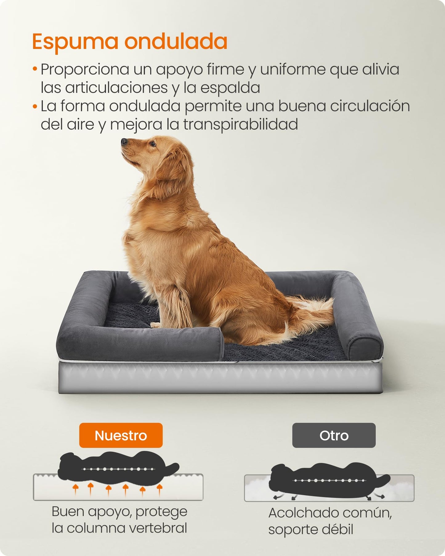 Cama Ortopédica para Perros Feandrea Gris Oscuro con Funda Extraíble y Lavable