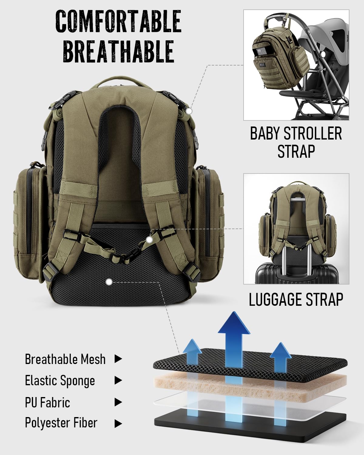 Dinictis Mochila Pañalera de 40L para Papá,Bolsas Tácticas de Viaje para Pañales para Hombres,Accesorios para Bebés para Papá - Verde Selva