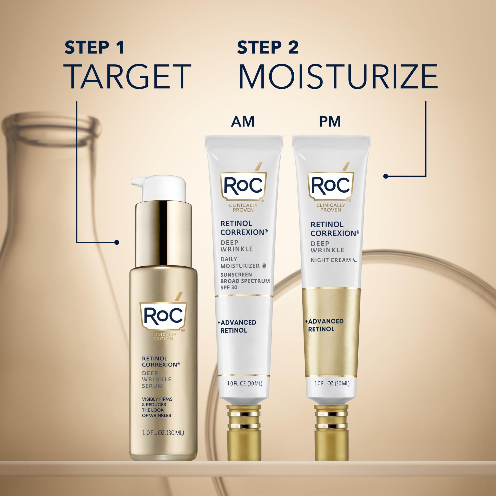 RoC Deep Wrinkle Serum, 1 Ounce