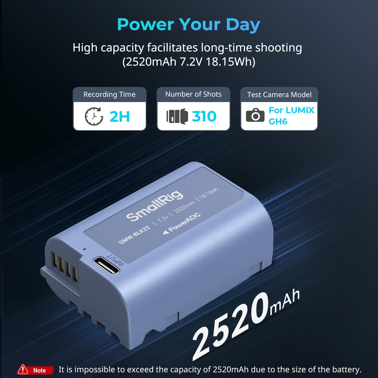 Batería de Repuesto SMALLRIG 2520 mAh USB-C para Panasonic DMW-BLK22