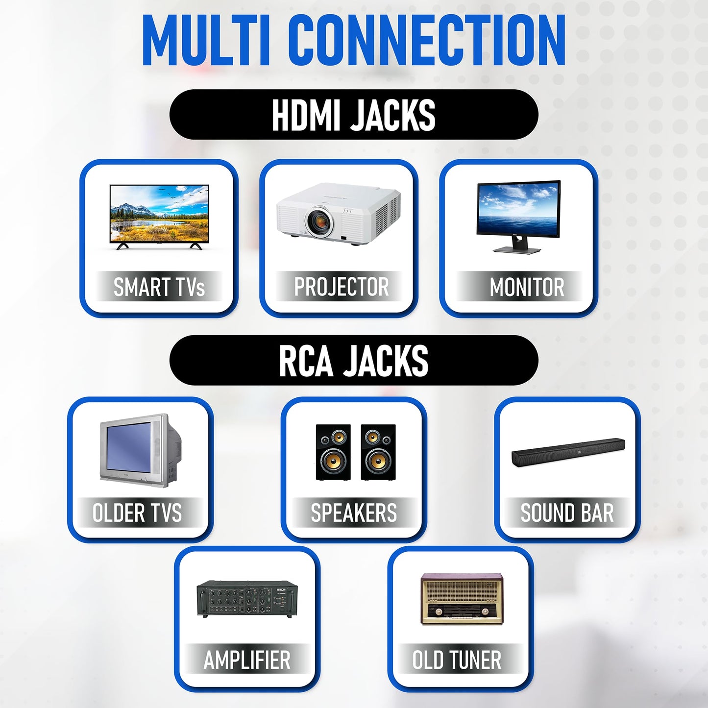 Reproductor de DVD Philips HDMI 1080P Todas las Regiones para TV Inteligente con Control Remoto