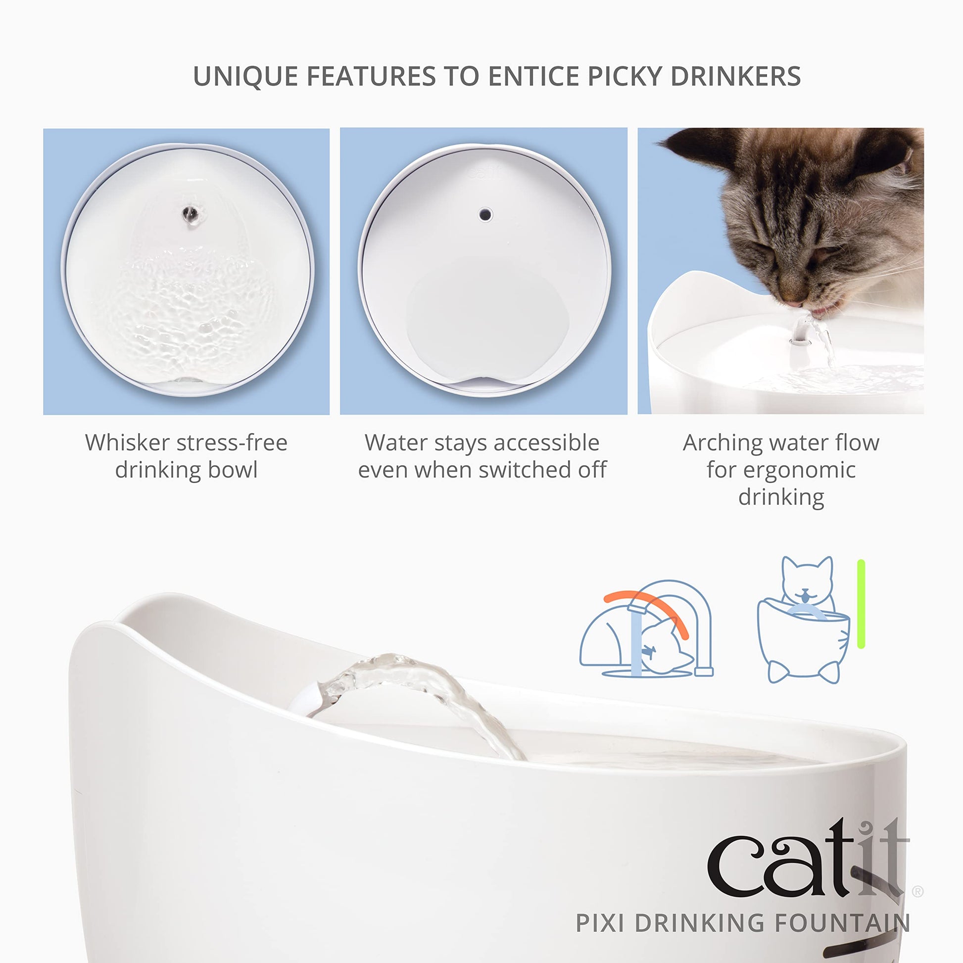 Catit PIXI - Fuente de Agua para Gatos con Triple Filtro y Opciones ergonómicas para Beber, Color Rosa