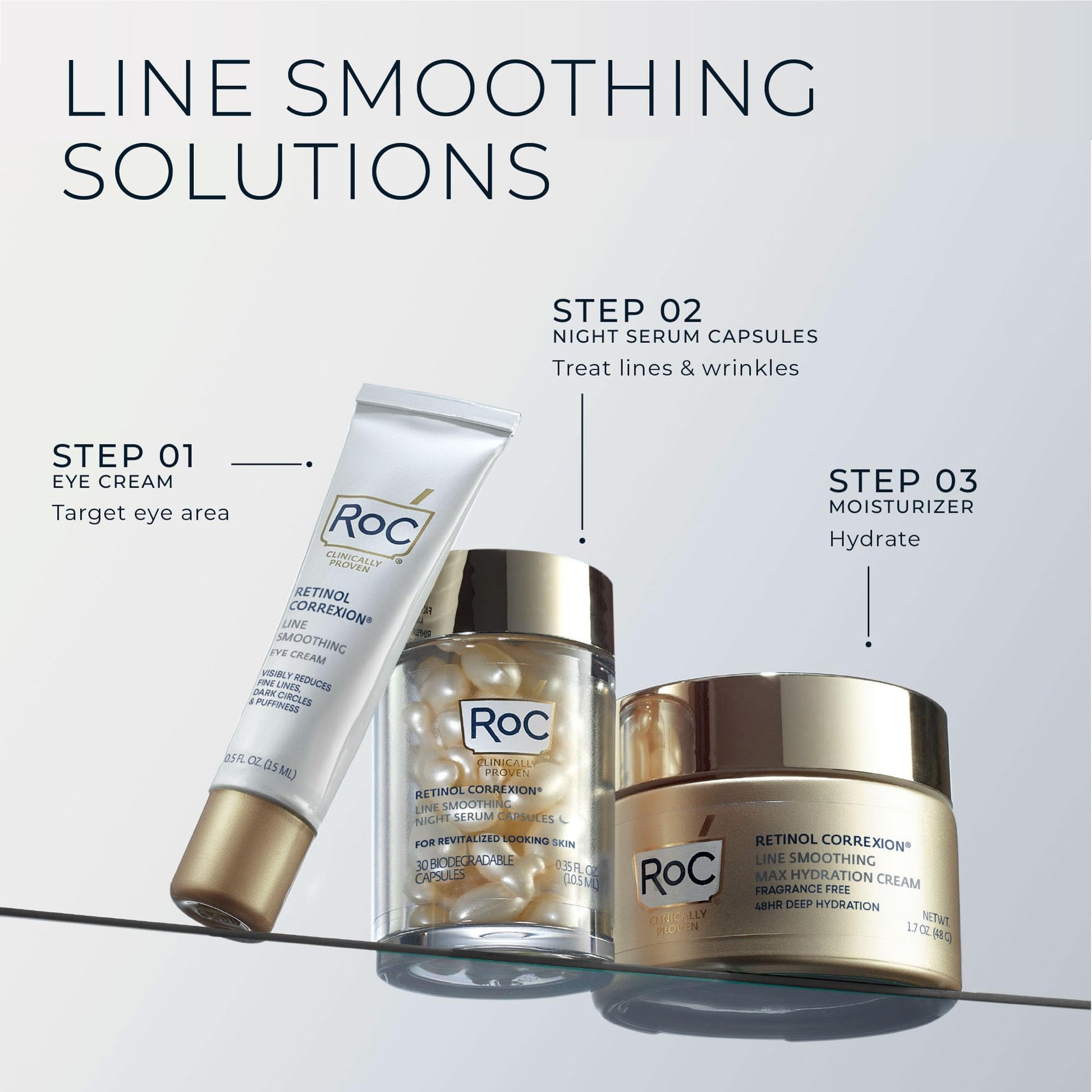 RoC Retinol Correxion Line Smoothing Night Retinol Serum, 30 Capsules