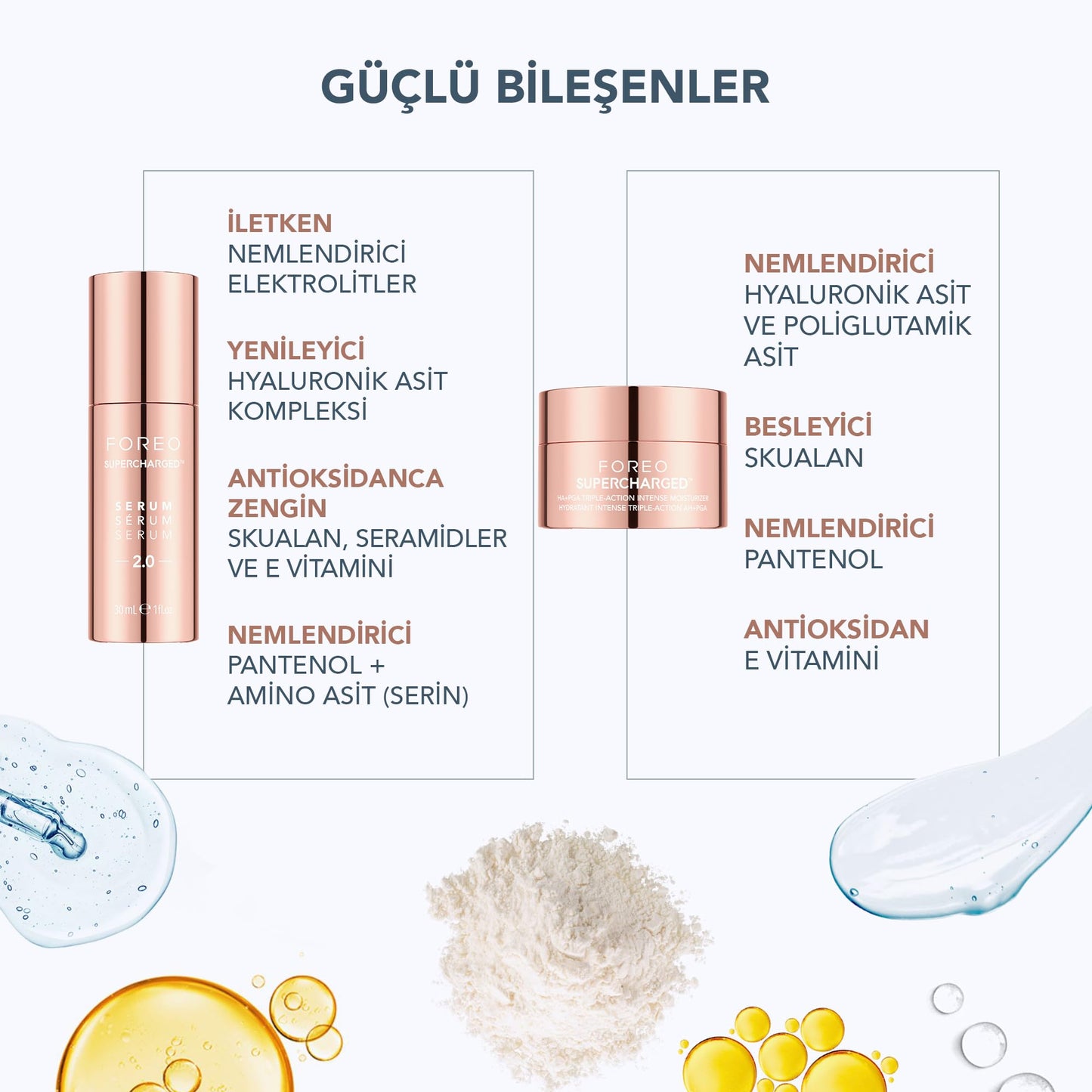 FOREO BEAR 2 Set - Set de skin care - Masajeador facial de microcorrientes + SUPERCHARGED SERUM 2.0, 30 ml + SUPERCHARGED Crema hidratante intensa de triple acción HA+PGA, 15 ml - Antiedad - Lifting