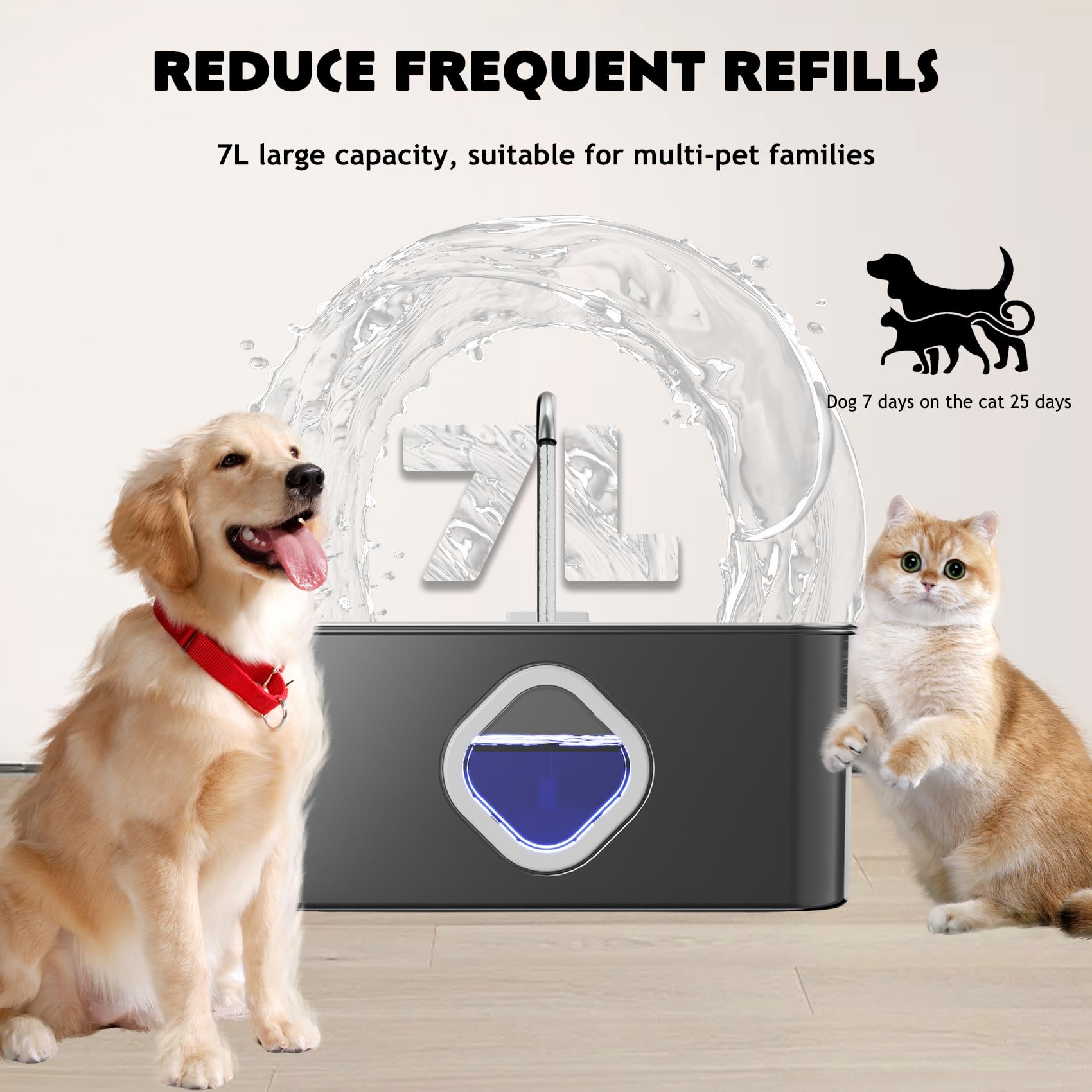 LINGDOK - Fuente de agua para perros grandes, dispensador de bebidas de acero inoxidable de 7 L/236 oz/1.8 g, ultra silenciosa, filtración de 4 capas, fuente de agua automática para mascotas, para