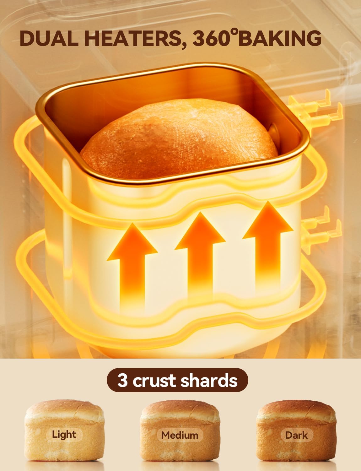 Neretva 20 en 1, máquina de pan de doble calentador de 2 libras, máquina de hacer pan de acero inoxidable, sartén de cerámica antiadherente compacta para pan sin gluten, masa madre o trigo integral