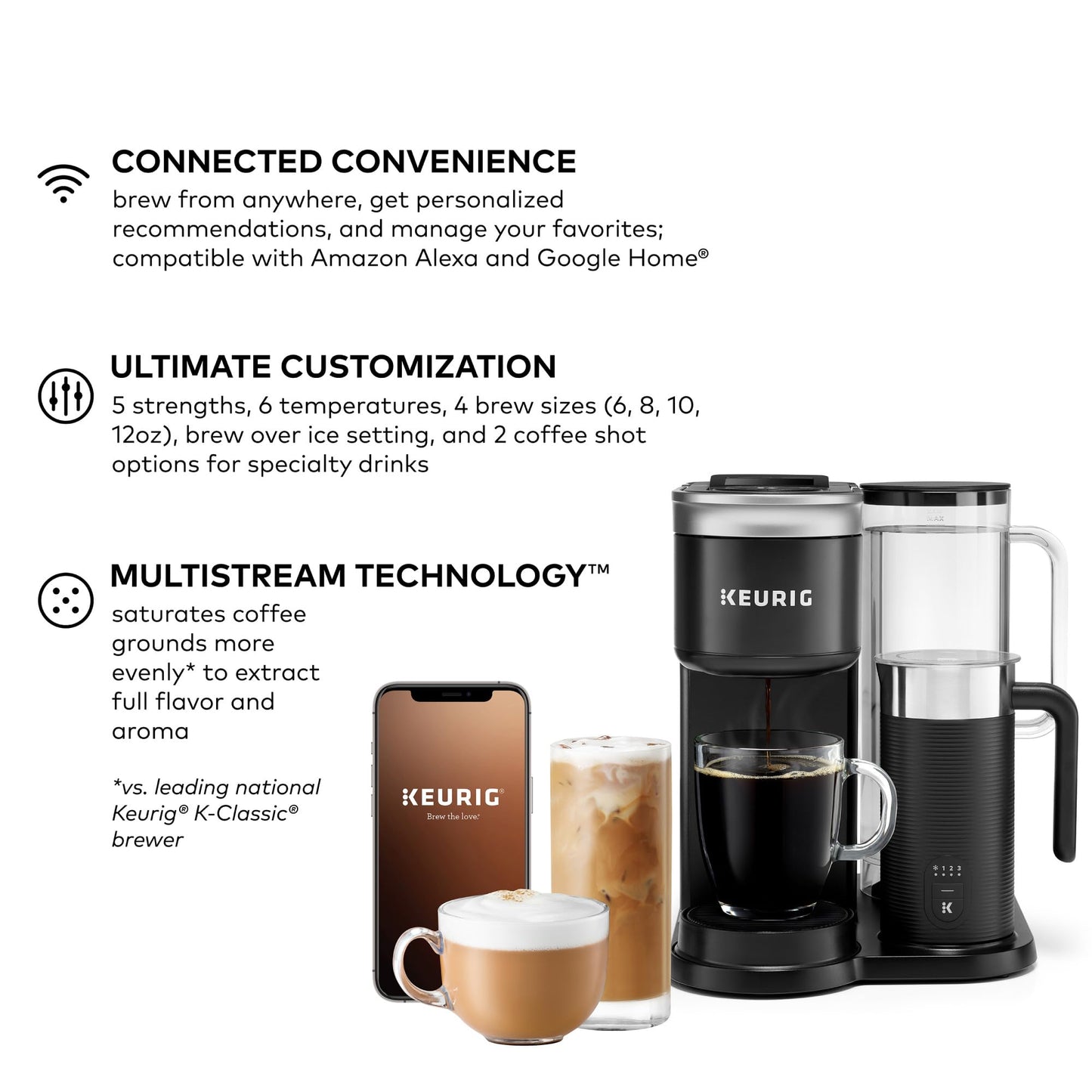 Keurig K-Cafe SMART - Cafetera para cápsulas K-Cafe, color negro