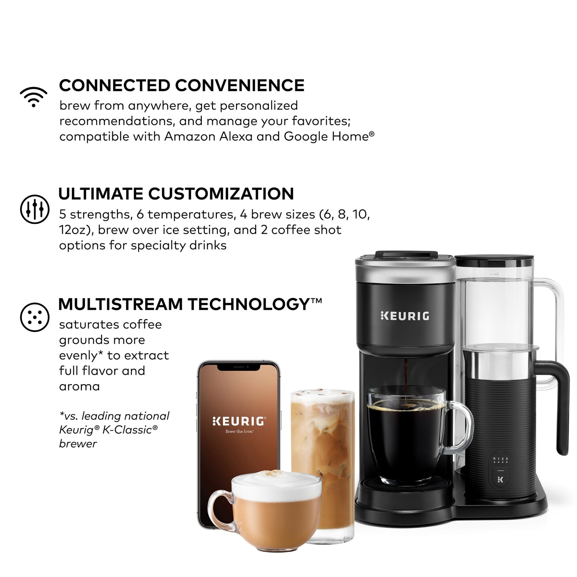 Keurig K-Cafe SMART - Cafetera para cápsulas K-Cafe, color negro