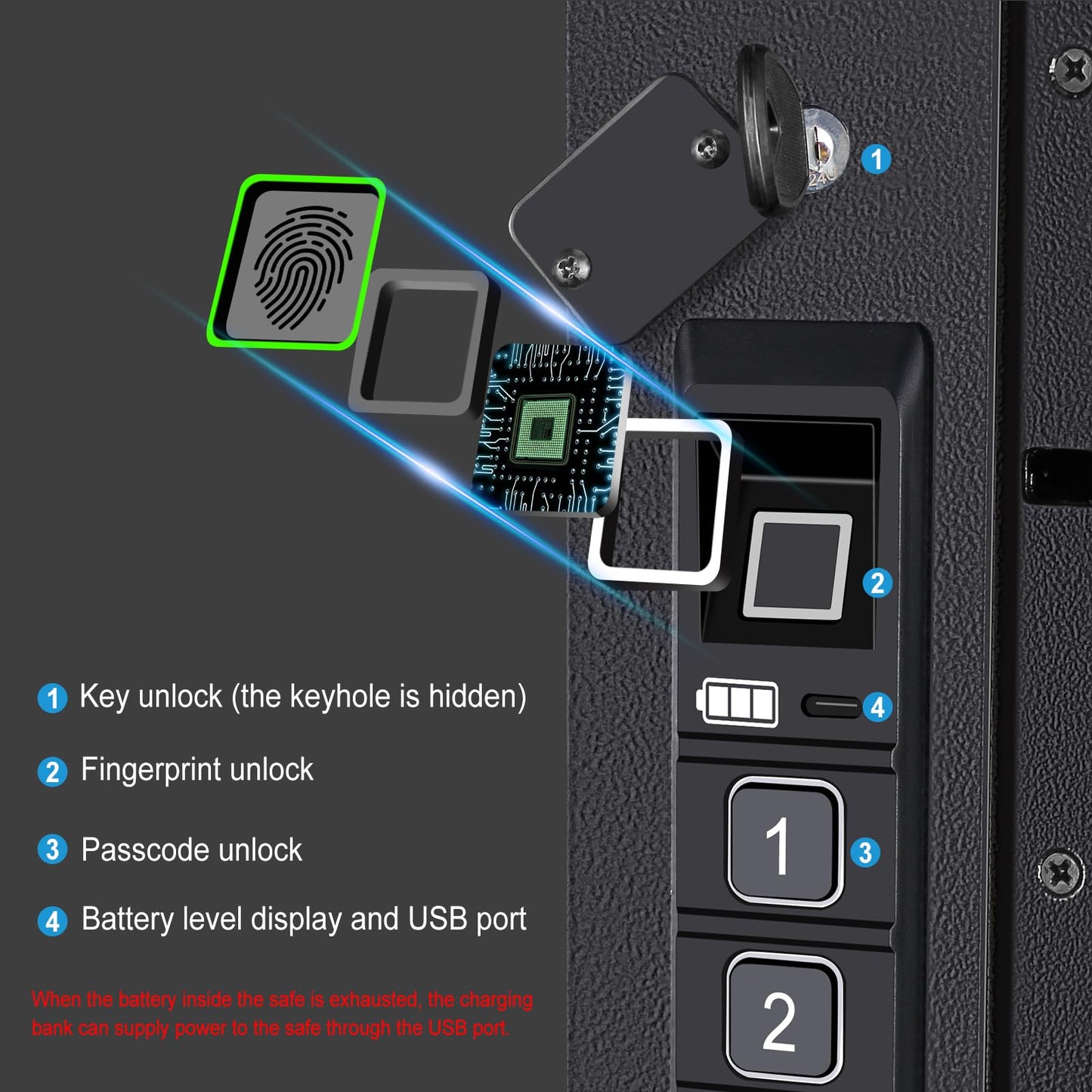 LANGGER V - Caja fuerte biométrica para pared, acceso por huella digital oculta, teclado o llave, para instalación entre vigas, protege armas cortas, documentos, joyas y objetos de valor