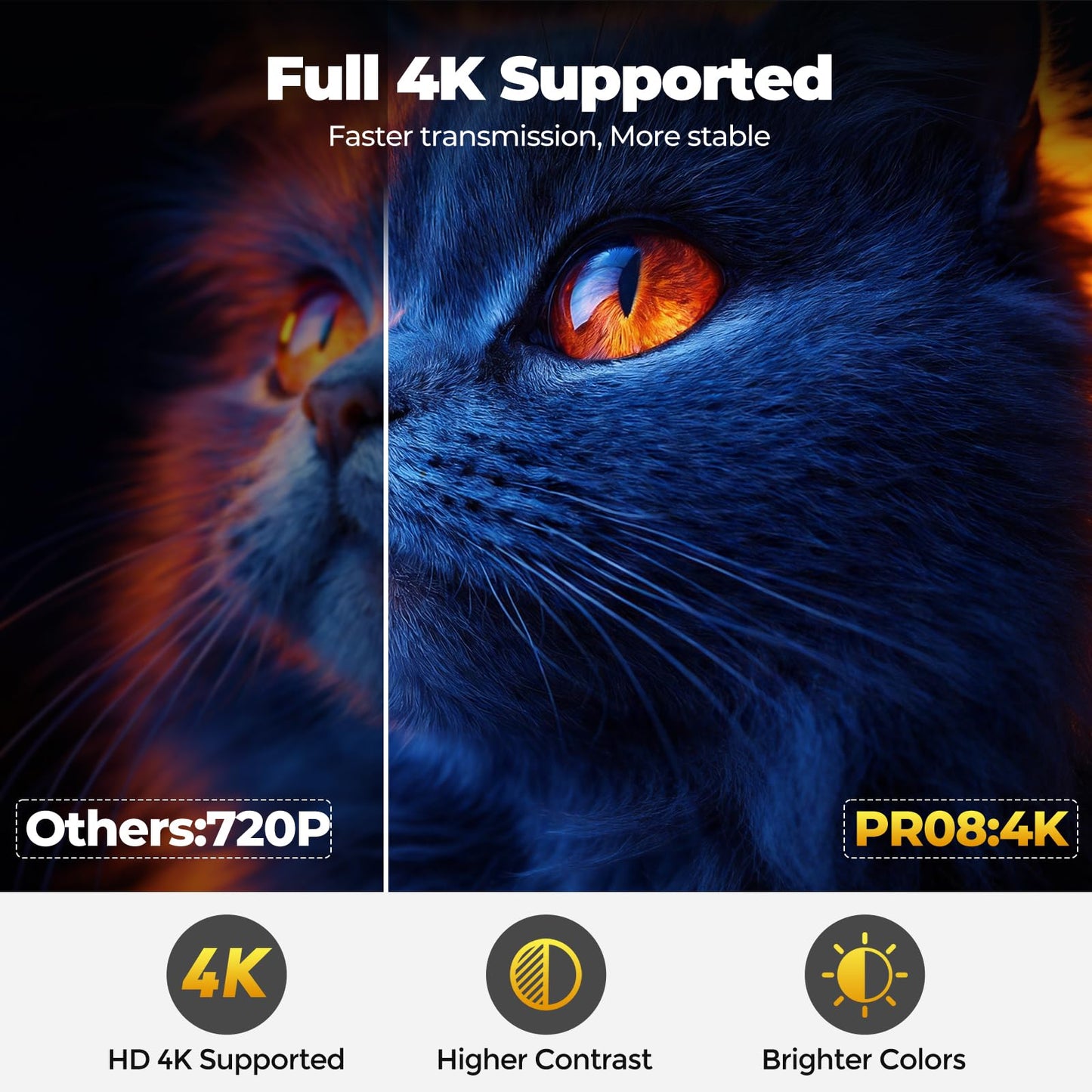 HOTPEAK Mini proyector con WiFi 6 y Bluetooth 5.0, 1080P 4K compatible con 300 lúmenes ANSI, proyector de película compatible con HDMI/USB/TV Stick/Smartphone/Laptop
