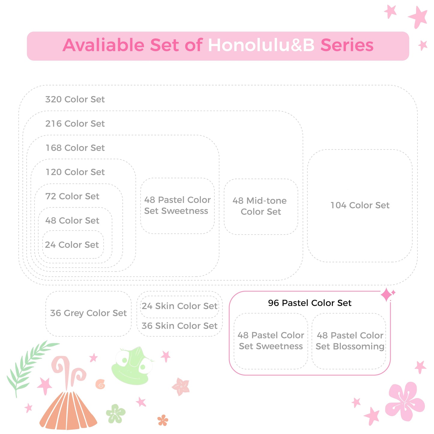 Ohuhu - Marcadores a base de alcohol - 96 colores pastel de Honolulu Sweetness + Blossoming - Marcadores de alcohol de doble punta para artistas adultos para ilustrar y colorar - Pincel y cincel - Tinta recargable