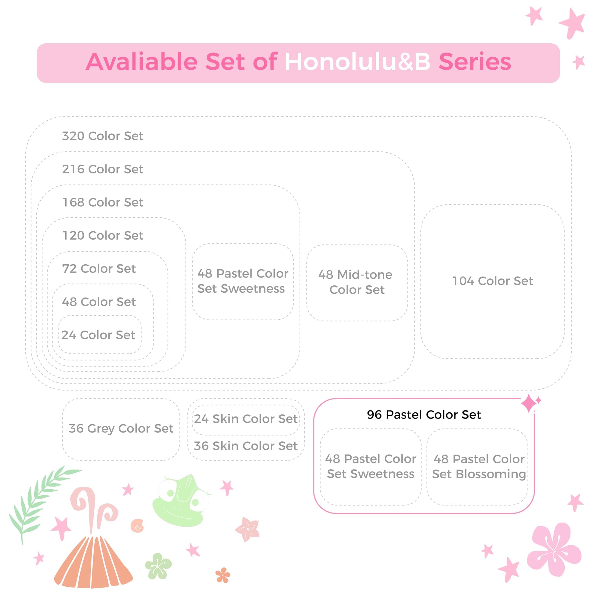 Ohuhu - Marcadores a base de alcohol - 96 colores pastel de Honolulu Sweetness + Blossoming - Marcadores de alcohol de doble punta para artistas adultos para ilustrar y colorar - Pincel y cincel - Tinta recargable