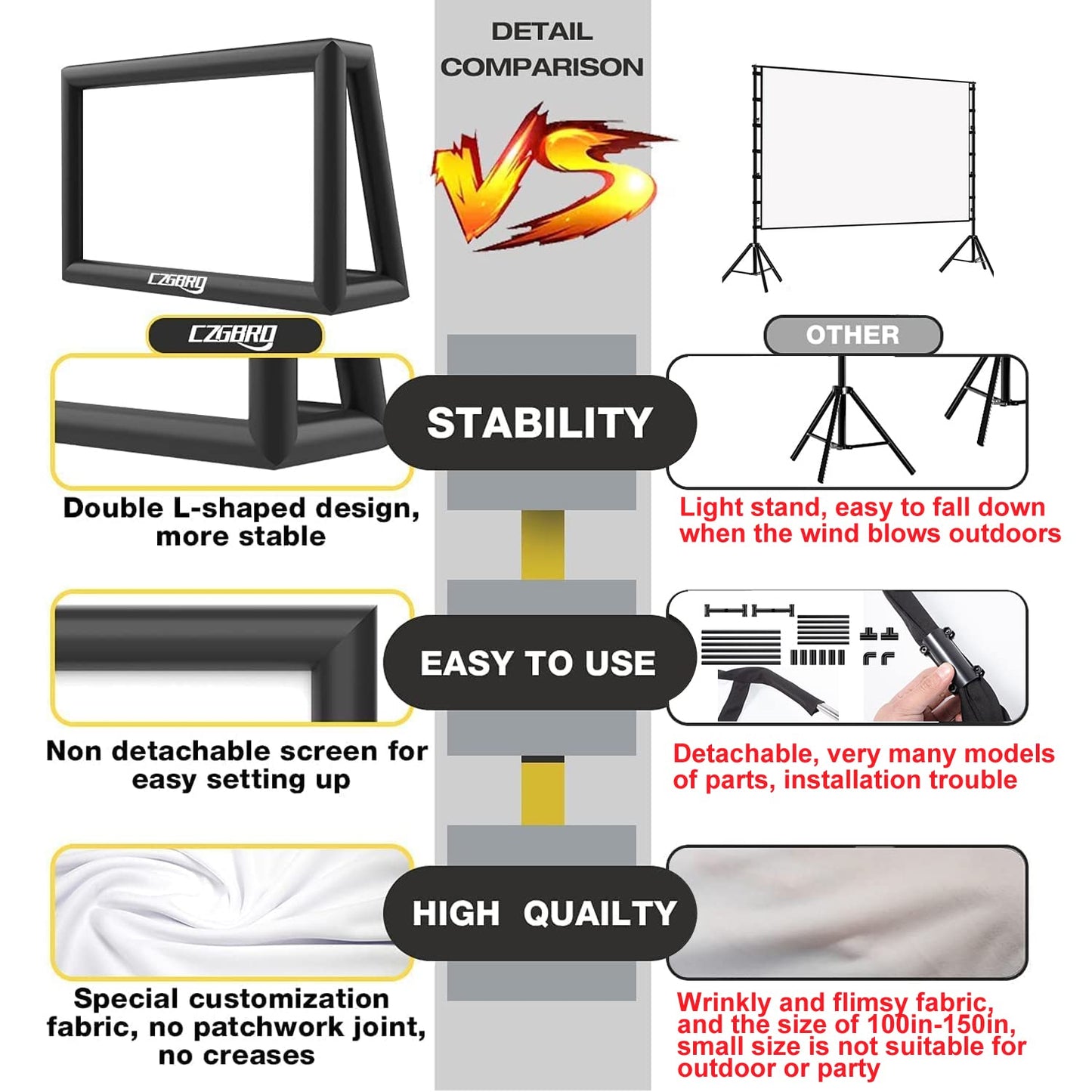 CZGBRO - visualización de cine inflable para exteriores, visualización de proyector de 25 pies
