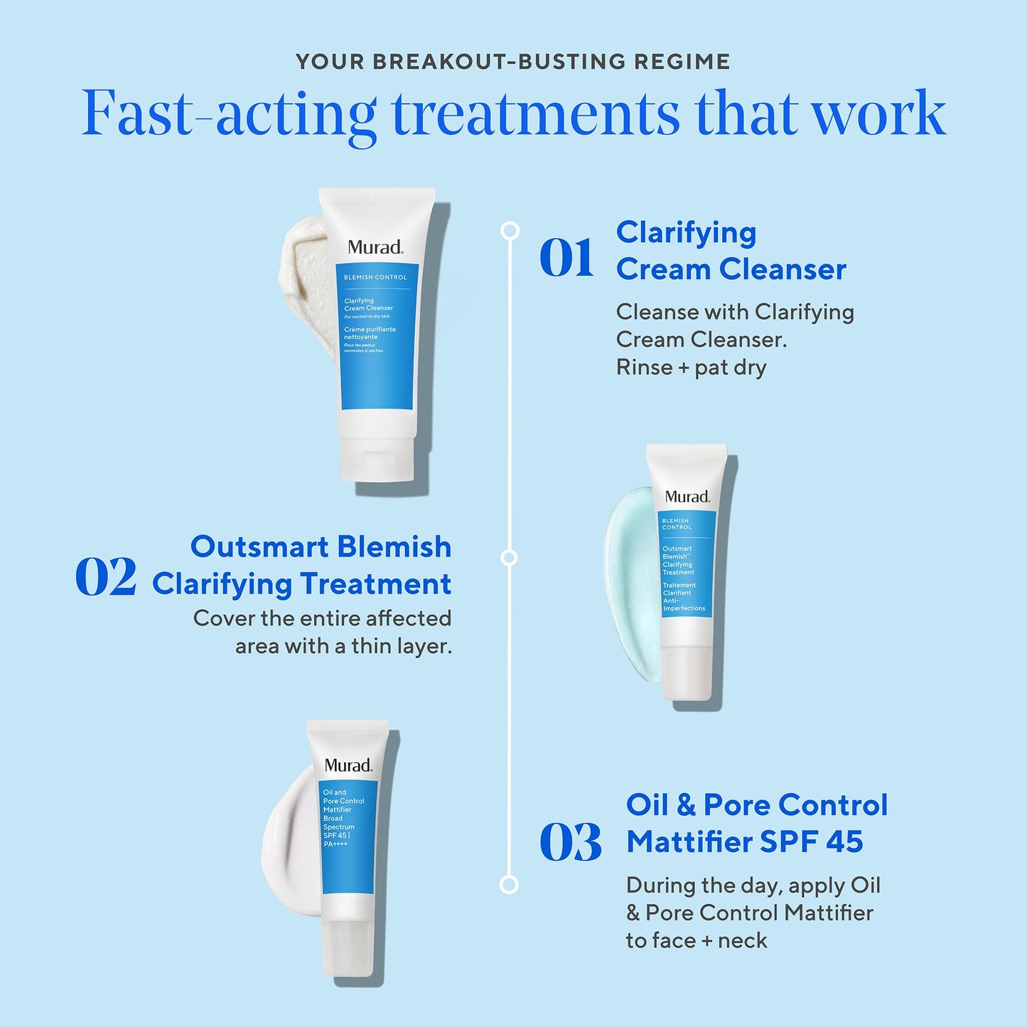 Blemish - Outsmart clarifying treatment / Tratamiento para brotes y espinillas con una fórmula compuesta por 5 ácidos, para eliminar la bacteria que causa el acné. 50 ml