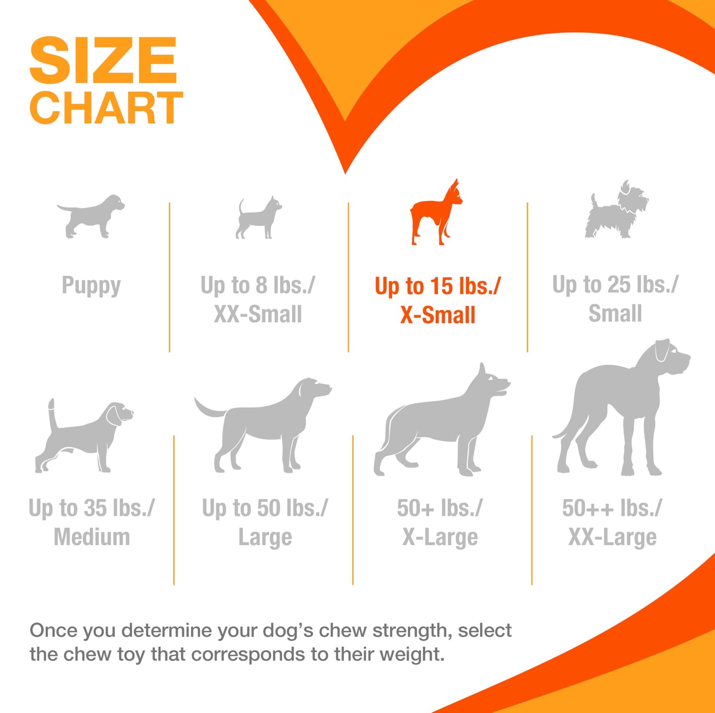 Juguetes para Perros Nylabone FlexiChew Bacon, Peanut Butter y Beef X-Small/Petite
