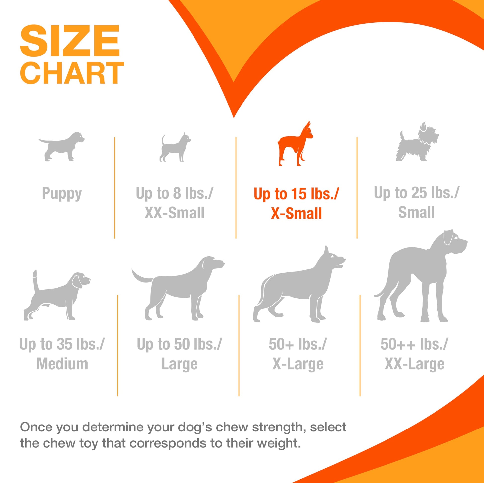 Juguetes para Perros Nylabone FlexiChew Bacon, Peanut Butter y Beef X-Small/Petite