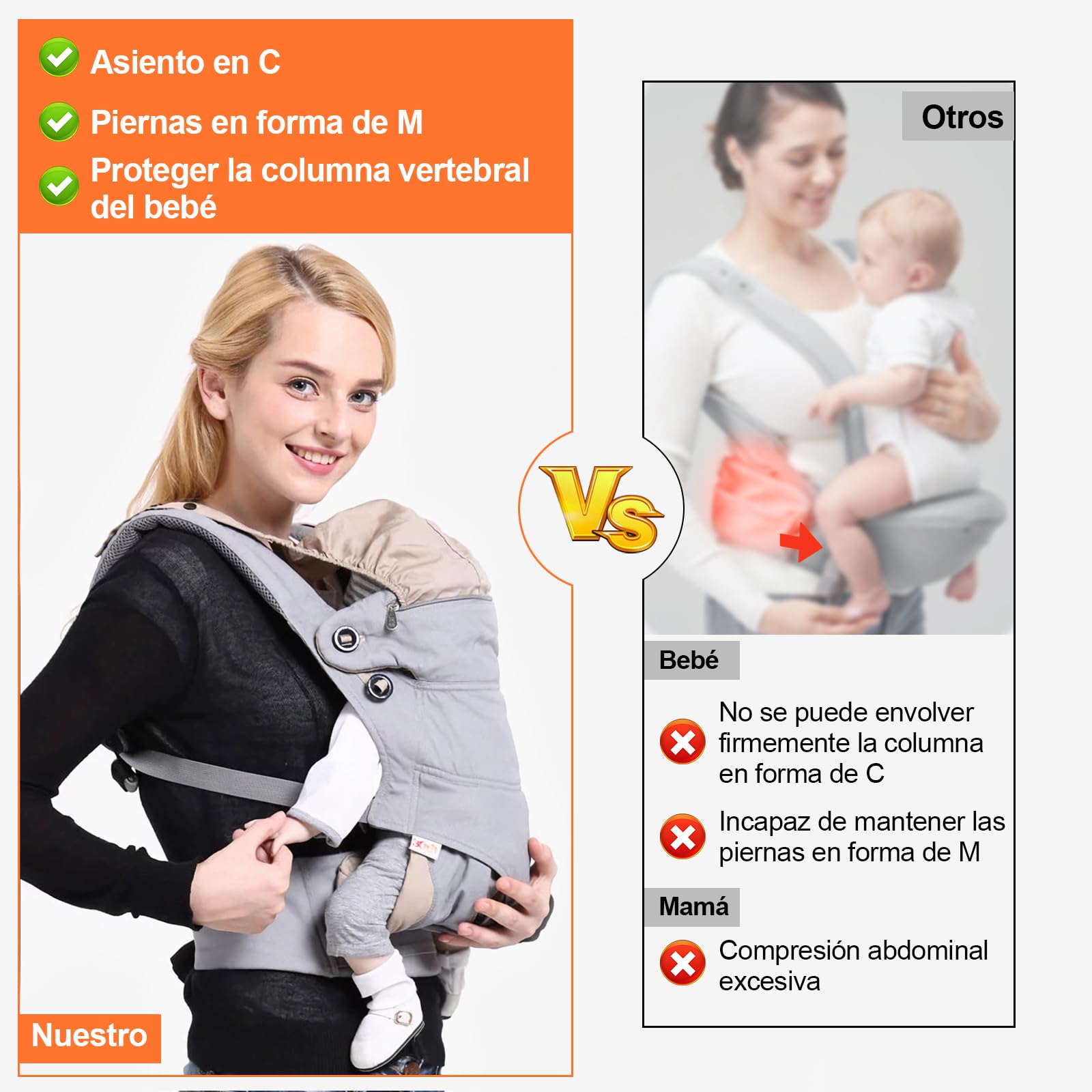Cangurera para Bebé,Portabebés Ajustable Portátil,Ergonómico,Mochila Portabebés con Bolsa de Almacenamiento Cader y Sombrero para El Sol, Adecuado para Todas Las Estacionecon, Apto para Niños de 0-36 Meses((Hasta 30 kg)