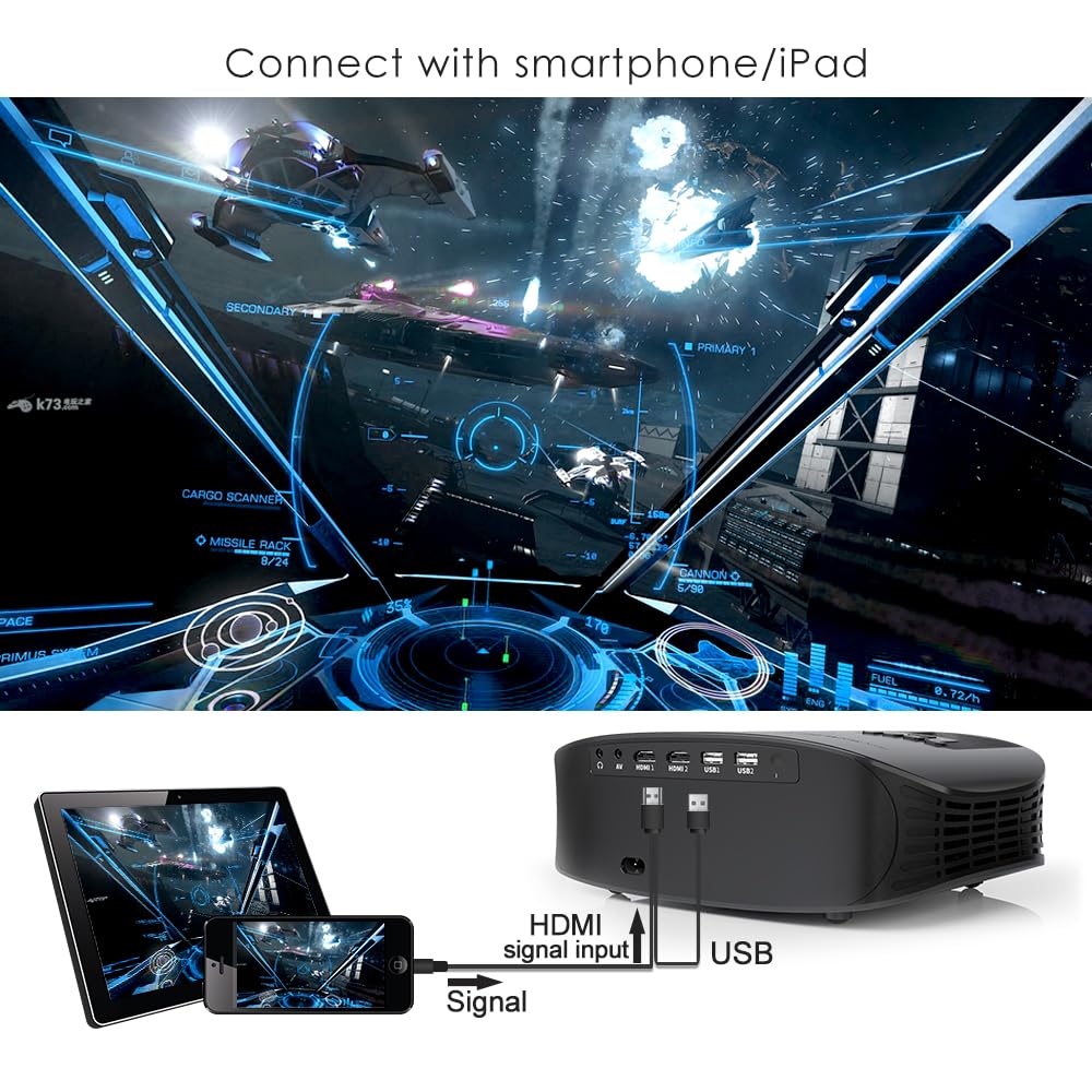 GooDee Proyector, proyector de Video Dolby Native 1080P 2023, proyector de película para Exteriores de 15000L, proyector de Video Compatible con Fire TV Stick, PS4, HDMI, VGA, AV y USB, Negro (YG600)