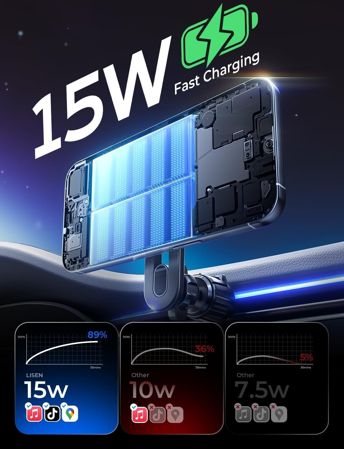 LISEN Soporte para Celular Automovil con Función de Carga 15W Cargador para Auto Inalámbrico, Soporte Magsafe Accesorios Compatible con iPhone 16/16 Pro/16 Pro Max/15/14/13 con Pantalla de Luz