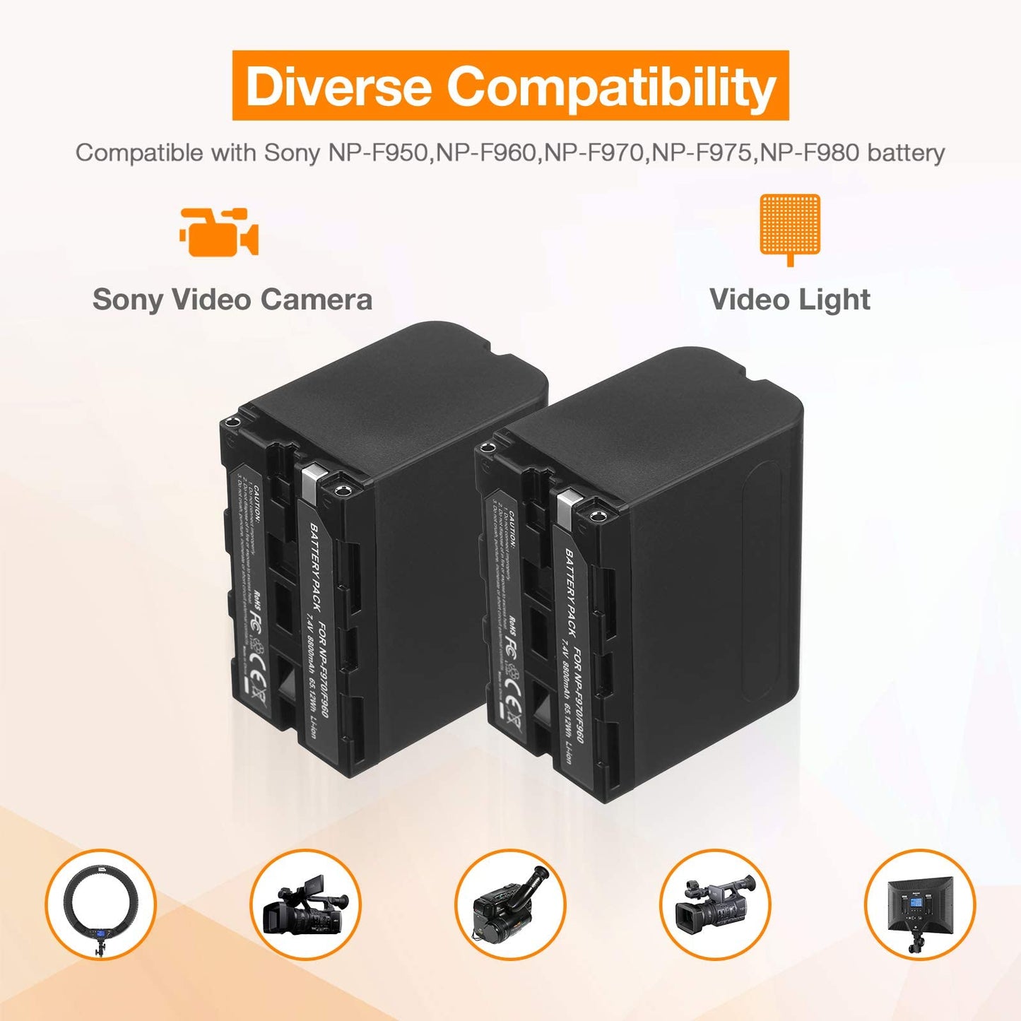 LORDONE NP-F970 Batería (Paquete de 2, 8800mAh) y Cargador USB Dual para NP F970 F750 F550 F570 F960 F330,Handycams, CCD-SC55, TR516, TR716, TR818, TR910, TR917