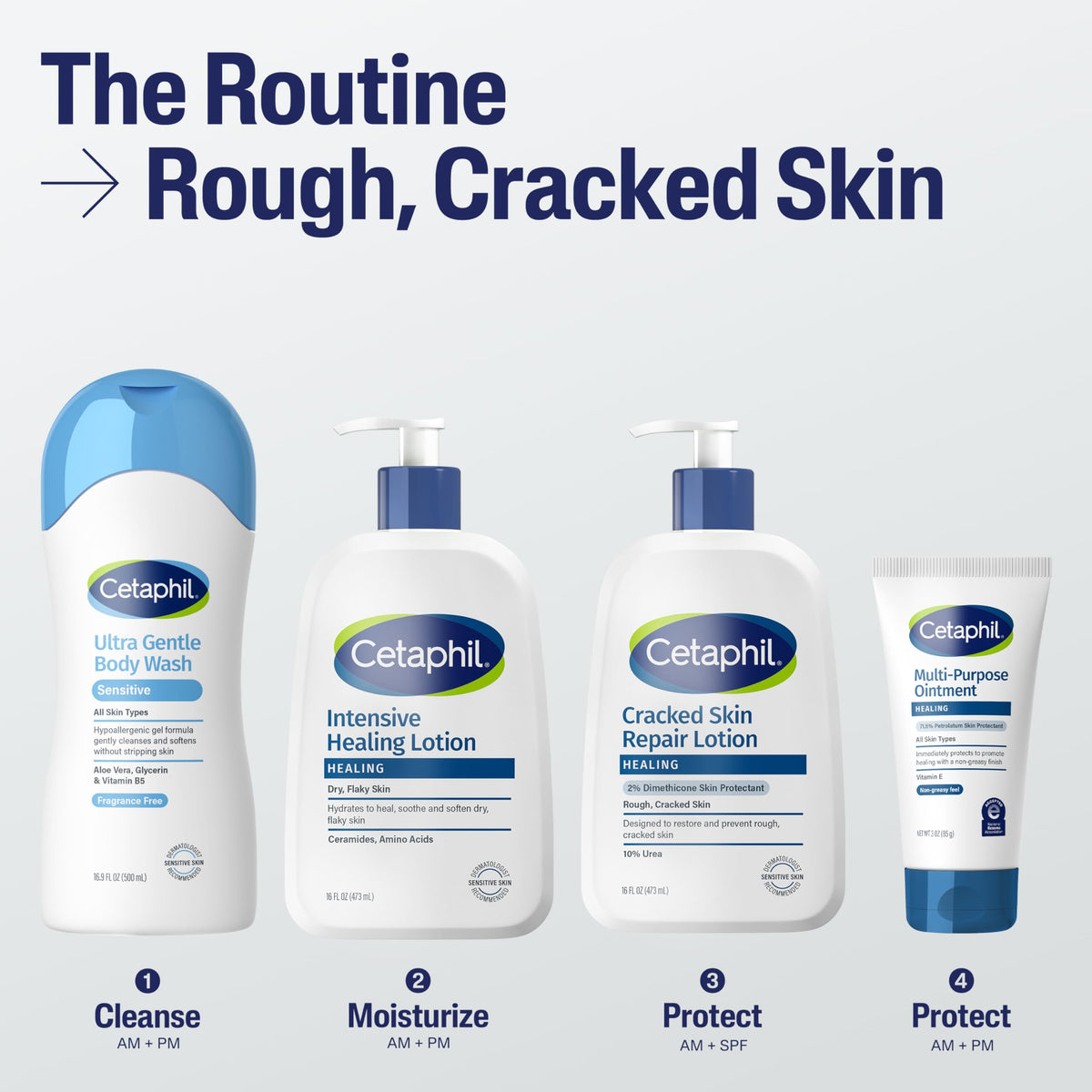Cetaphil Cracked Skin Repair Lotion 473 ml