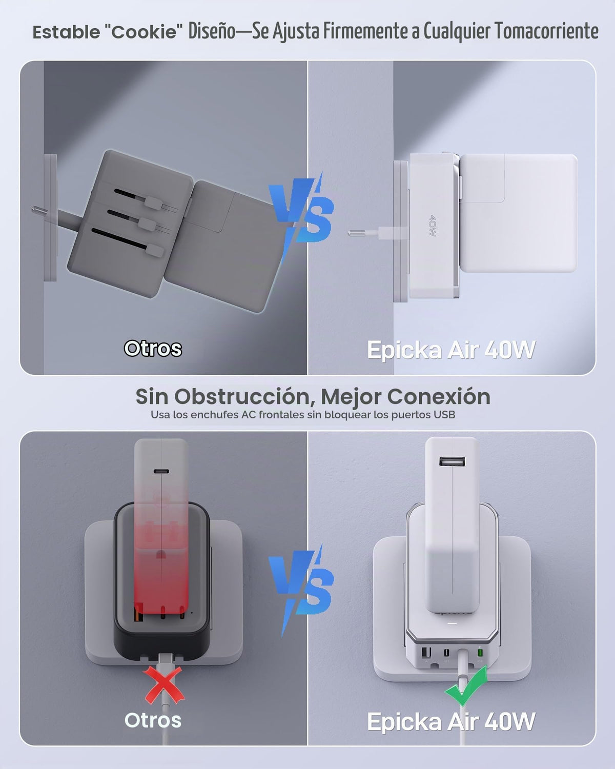 Adaptador de Viaje Universal EPICKA Blanco con Carga Rápida PD para Estados Unidos