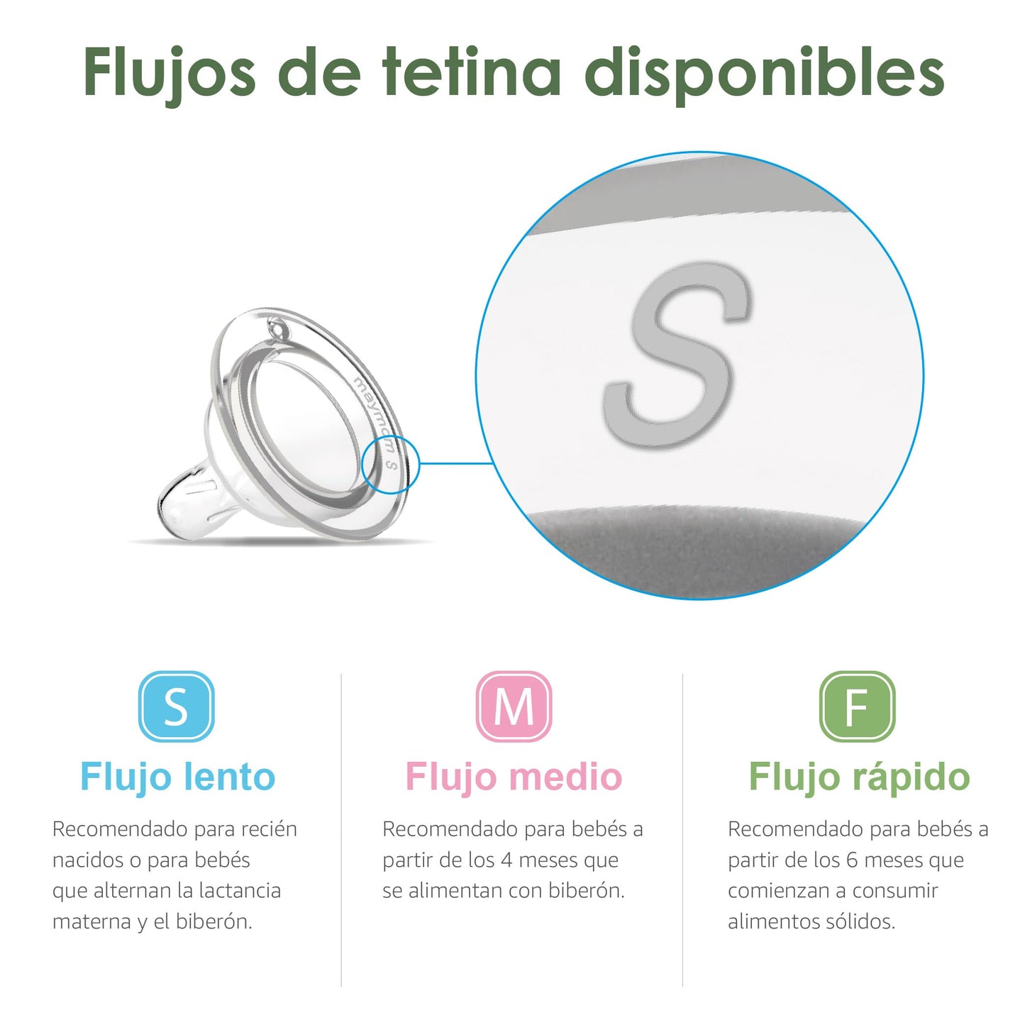 Biberón de recolección para almacenamiento y alimentación de leche Maymom de boca ancha con tetina, tapa tipo cúpula, tapa superior y disco de sellado SureSeal; compatible con extractores Spectra/Motif Luna; 5 piezas (4.7 oz / 140 mL).