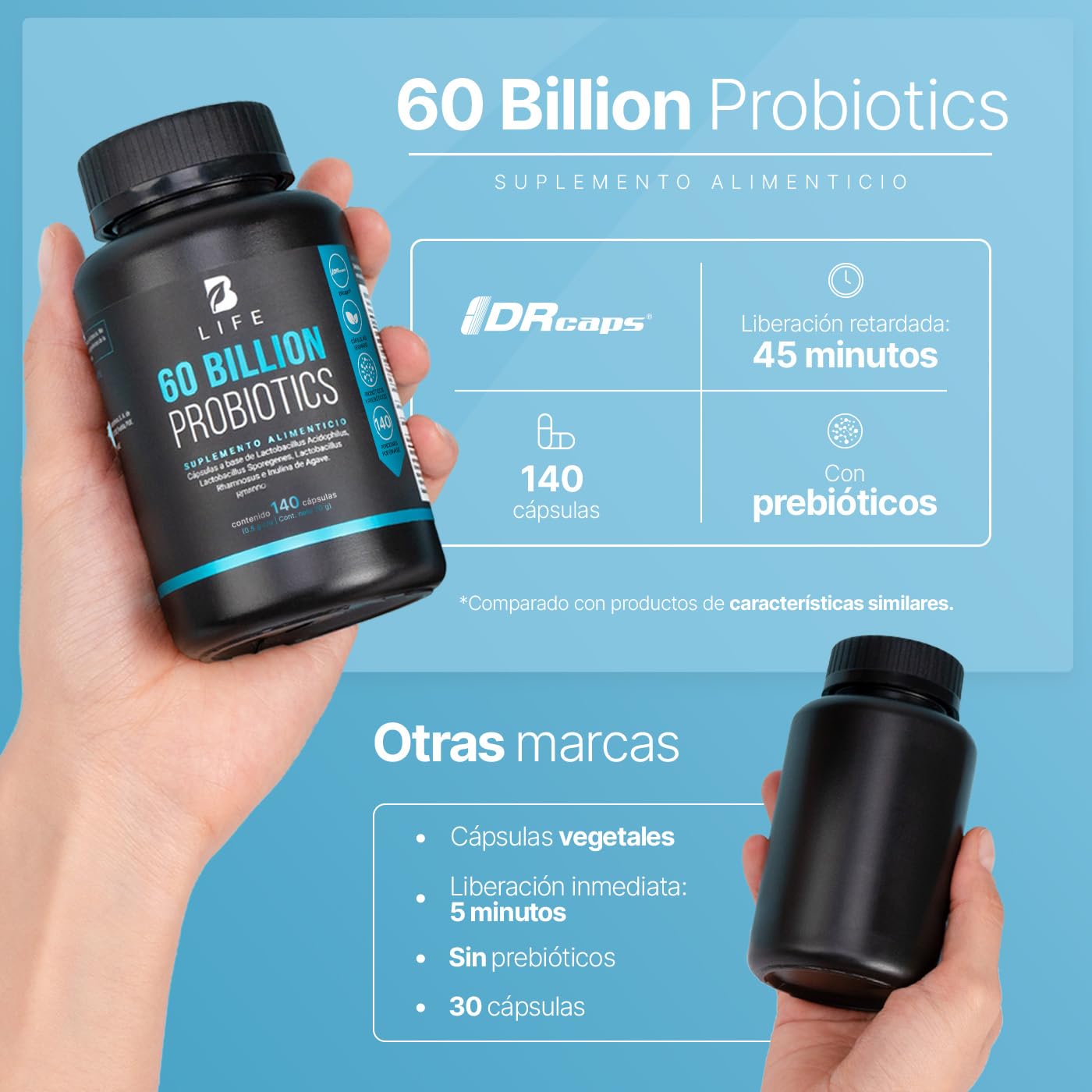 B Life Probióticos 60 Billones UFC | 140 Cápsulas | 3 Cepas De Probióticos | Liberación Retardada | Tecnología Patentada DRcaps | Adicionados Con Inulina De Agave | 60 Billion Probiotics.