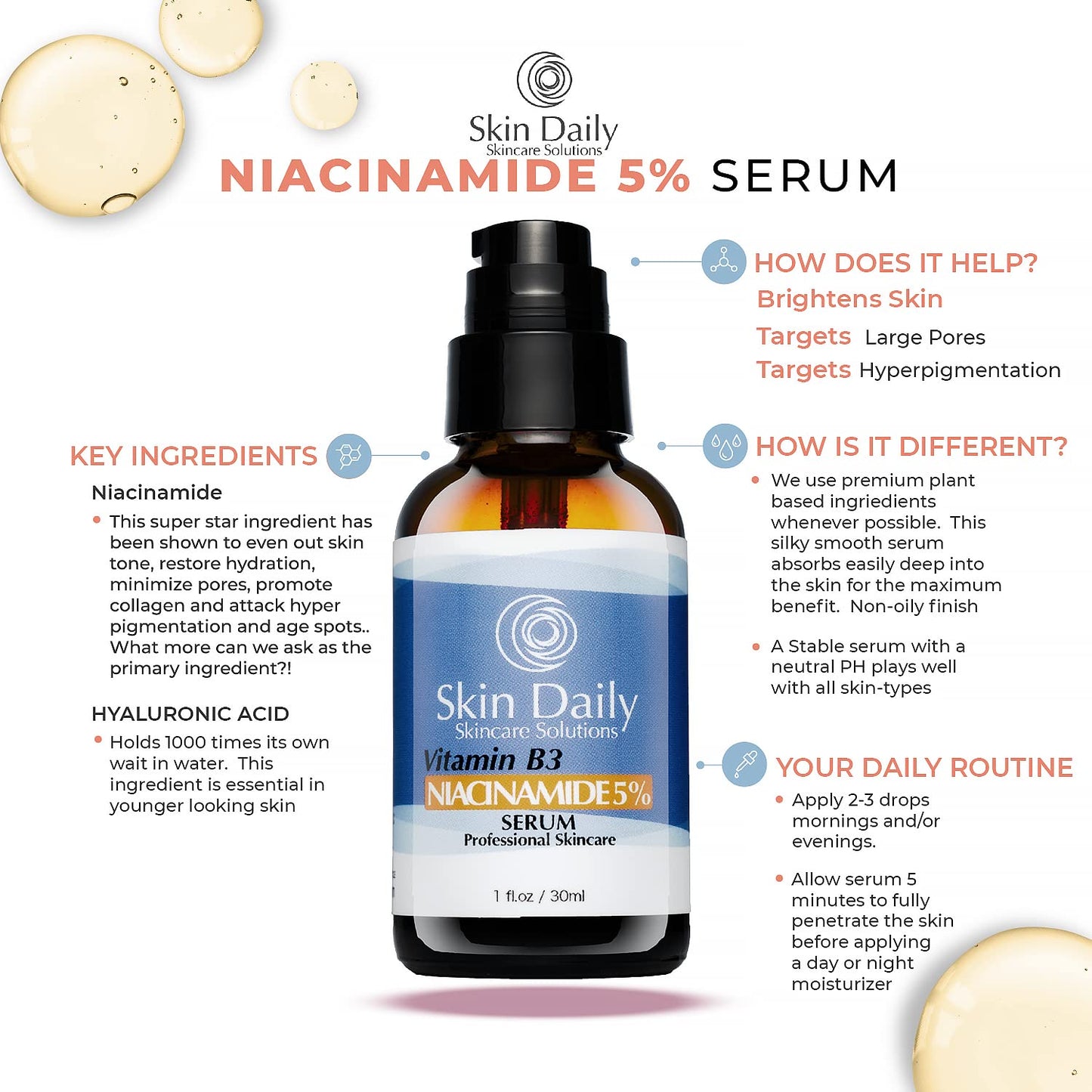 Skin Daily Skincare Solutions Niacinamide Vitamin B3 Cream Serum for Face 5%- 1 Oz - Visibly Beautify Pores and Wrinkles and Other Signs of Aging - Superior Moisturizing Skin Brightening Facial Serum - Your Friends Will Notice (1o