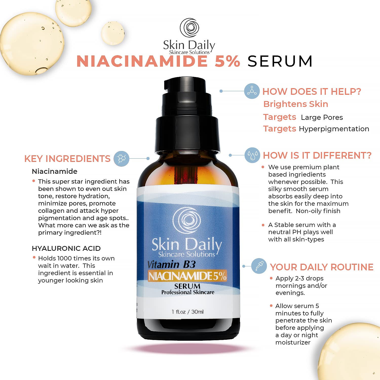 Skin Daily Skincare Solutions Niacinamide Vitamin B3 Cream Serum for Face 5%- 1 Oz - Visibly Beautify Pores and Wrinkles and Other Signs of Aging - Superior Moisturizing Skin Brightening Facial Serum - Your Friends Will Notice (1o