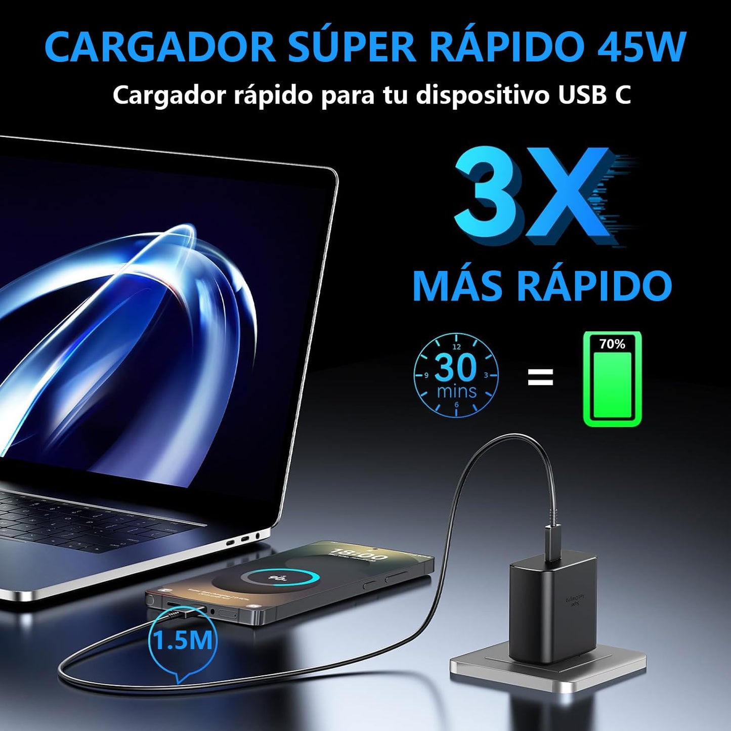Lifedance 2 Piezas Cargador Tipo C, Cargador 45W Carga Rápida, para Galaxy S25 Ultra/S25/S24 Ultra/S24/S23 Ultra/S23/S22/S21 /Note 10/Note 20/S20, Galaxy Tab S10/S9/S8,con un Cable de 1,5mtr (Negro)