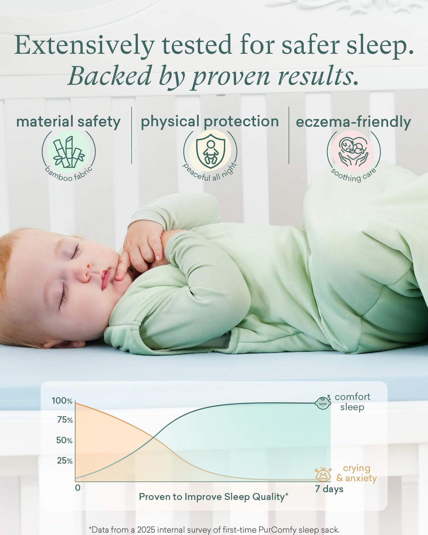 PurComfy Saco de Dormir Supersuave 1.0 TOG, Saco de Dormir Premium de Viscosa de Bambú para Bebé, Saco de Dormir con Cremallera Segura de 2 Vías 0-3 Meses (Rosado)