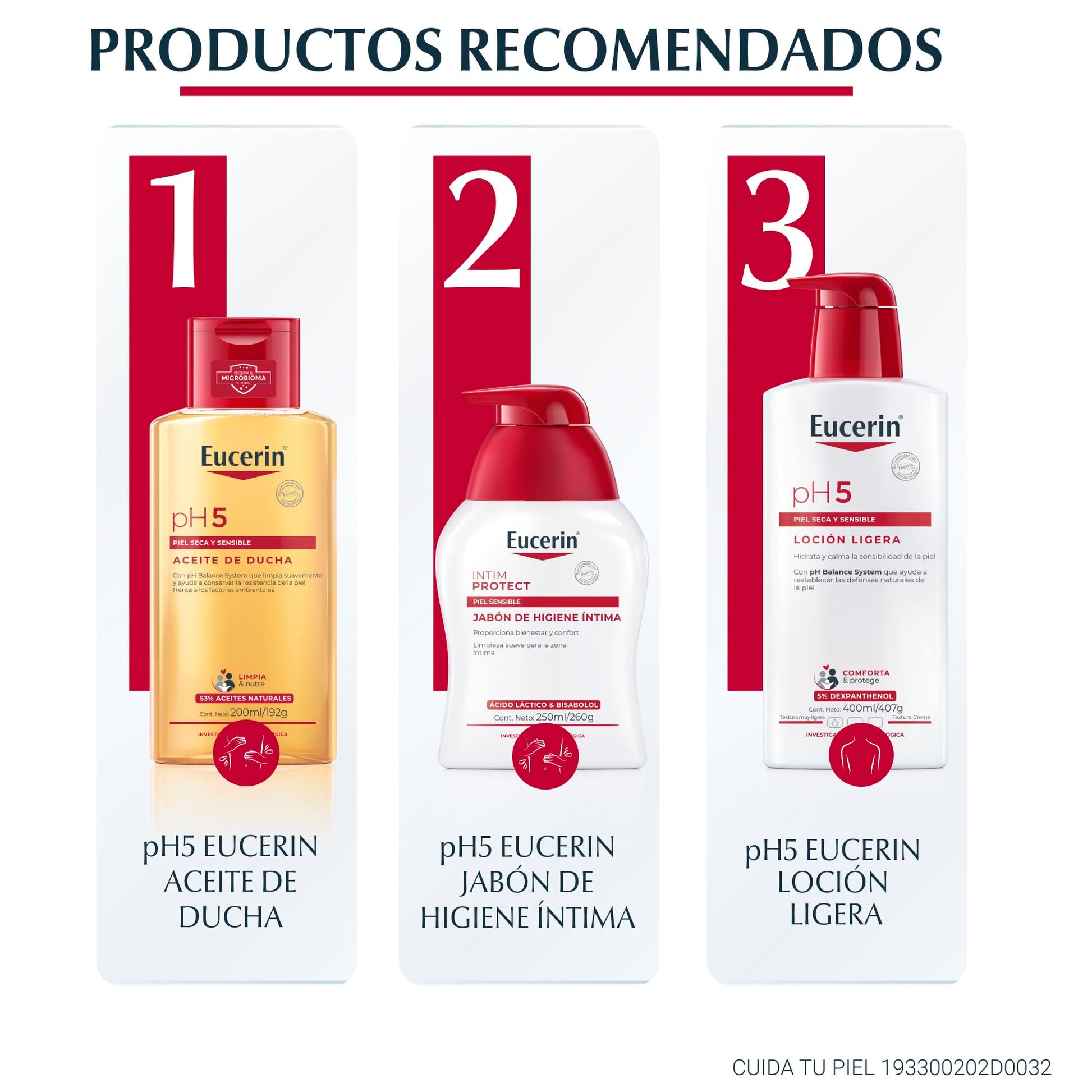 Eucerin Ph5 Loción Corporal Ligera para Piel Sensible o Seca 400ml