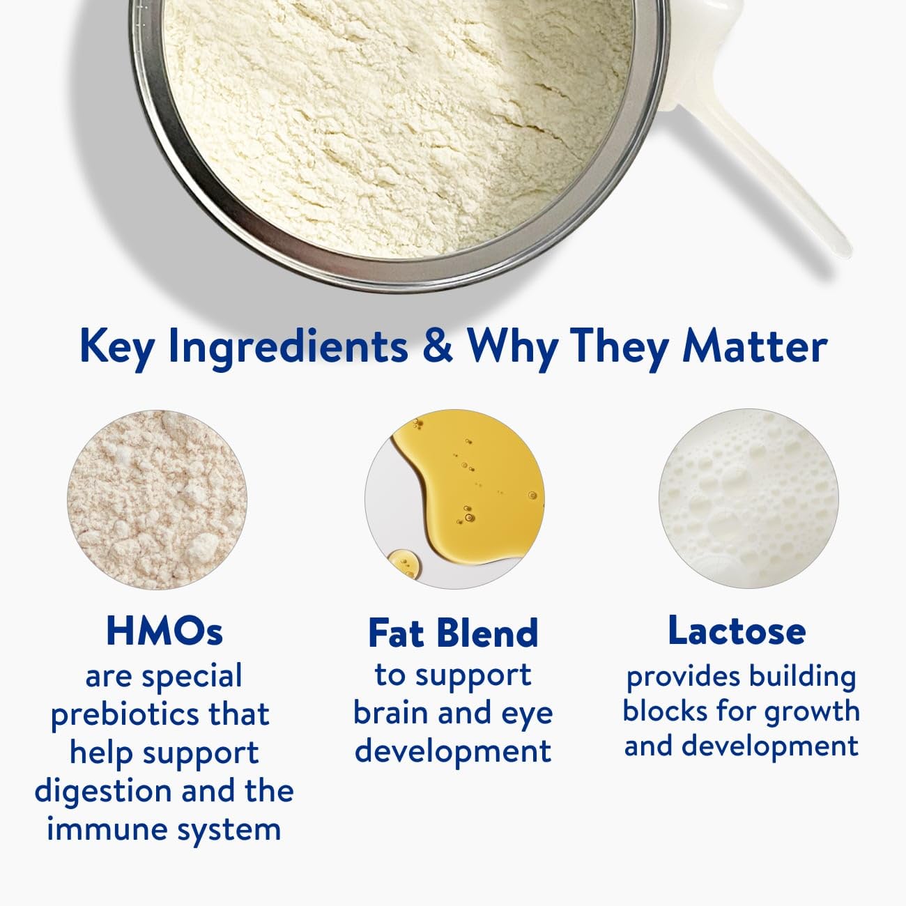 Similac 360 Total Care Infant Formula with 5 HMO Prebiotics, Our Closest Formula to Breast Milk, Non-GMO, Baby Formula Powder, 30.8-oz Can