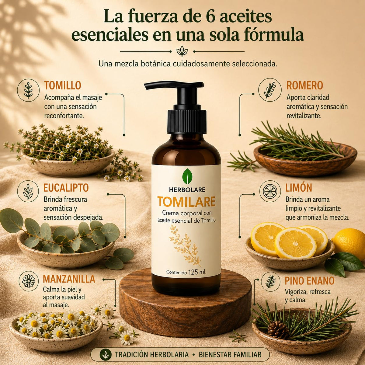Herbolare Tomilare Crema con Tomillo 125 ml para Congestión y Tos
