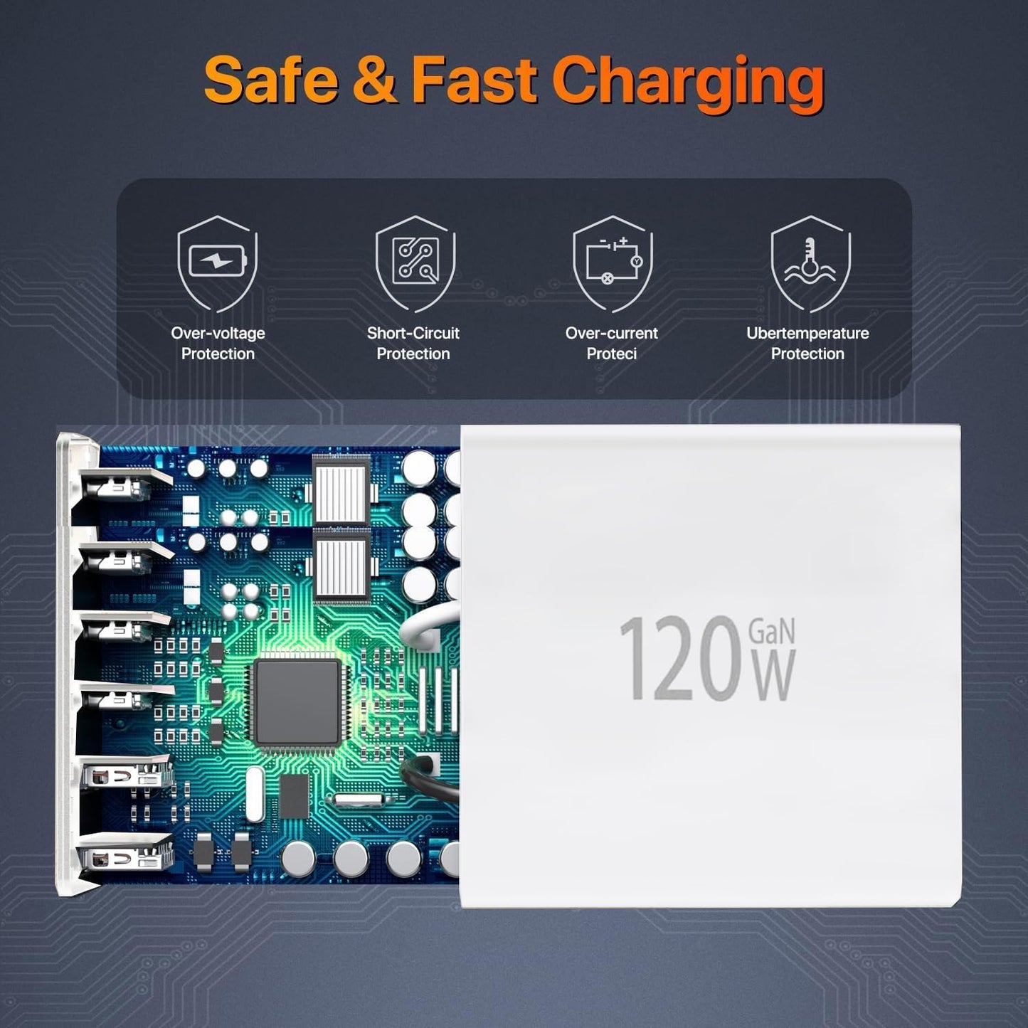 Bloque de cargador rápido USB C, 120 W GaN 6 puertos (6 x 20 W) tipo C PD cargador, enchufe adaptador de alimentación de estación de carga USBC 【4 USB C + 2 USB A】 Compatible con iPad/iPhone 16/15/14