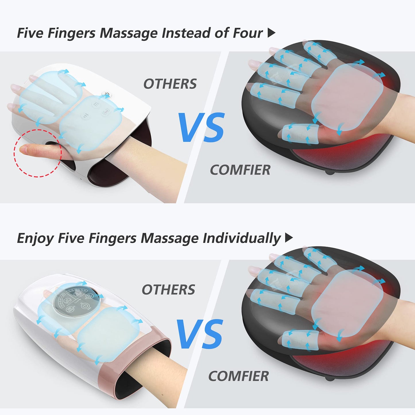 COMFIER Comfier Masajeador De Manos Inalámbrico Con Calor -3 Niveles Compresión Y Calefacción, Máquina Masajeador De Manos Recargable Para Túnel Carpiano, Regalos Ideal Para Mujeres (Negro)