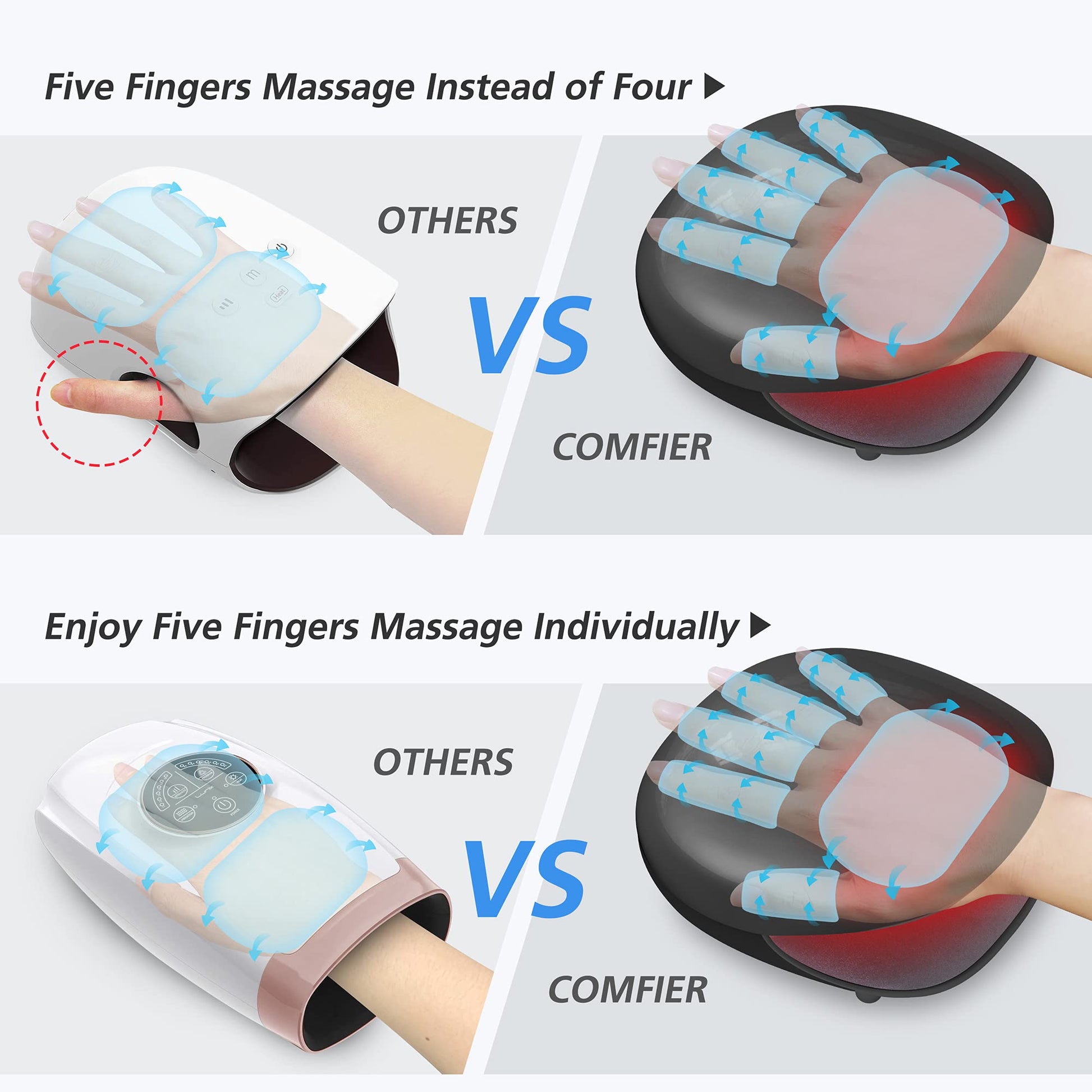 COMFIER Comfier Masajeador De Manos Inalámbrico Con Calor -3 Niveles Compresión Y Calefacción, Máquina Masajeador De Manos Recargable Para Túnel Carpiano, Regalos Ideal Para Mujeres (Negro)