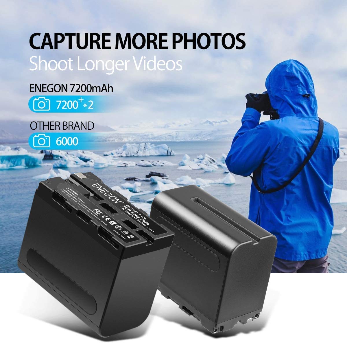 Kit de Batería y Cargador ENEGON 7200mAh Compatible con Sony DCR-VX2100 FDR-AX1 HDR-FX1 HDR-FX7 para Cámaras de Video