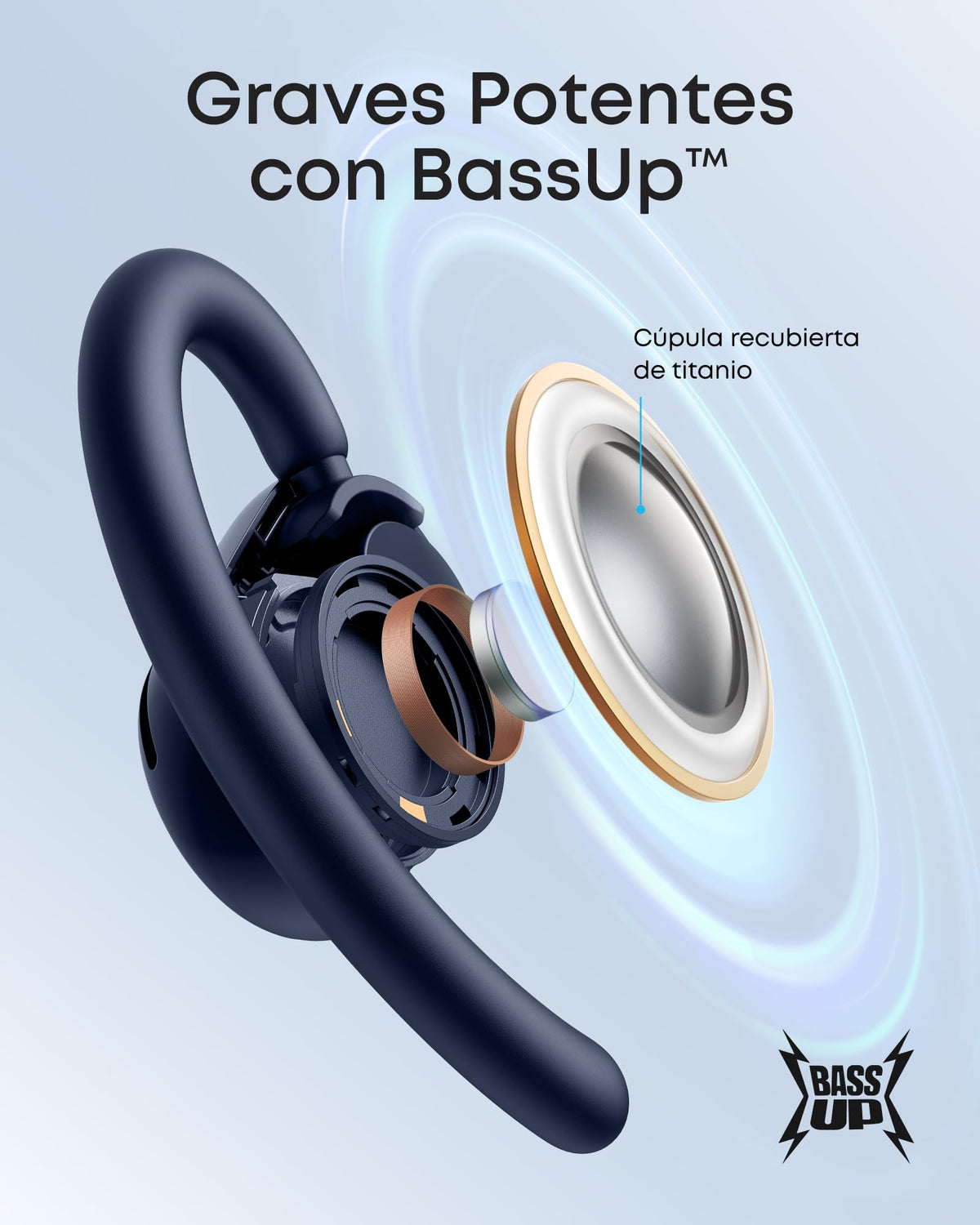 Audífonos de Oído Abierto Soundcore Anker Azul V20i