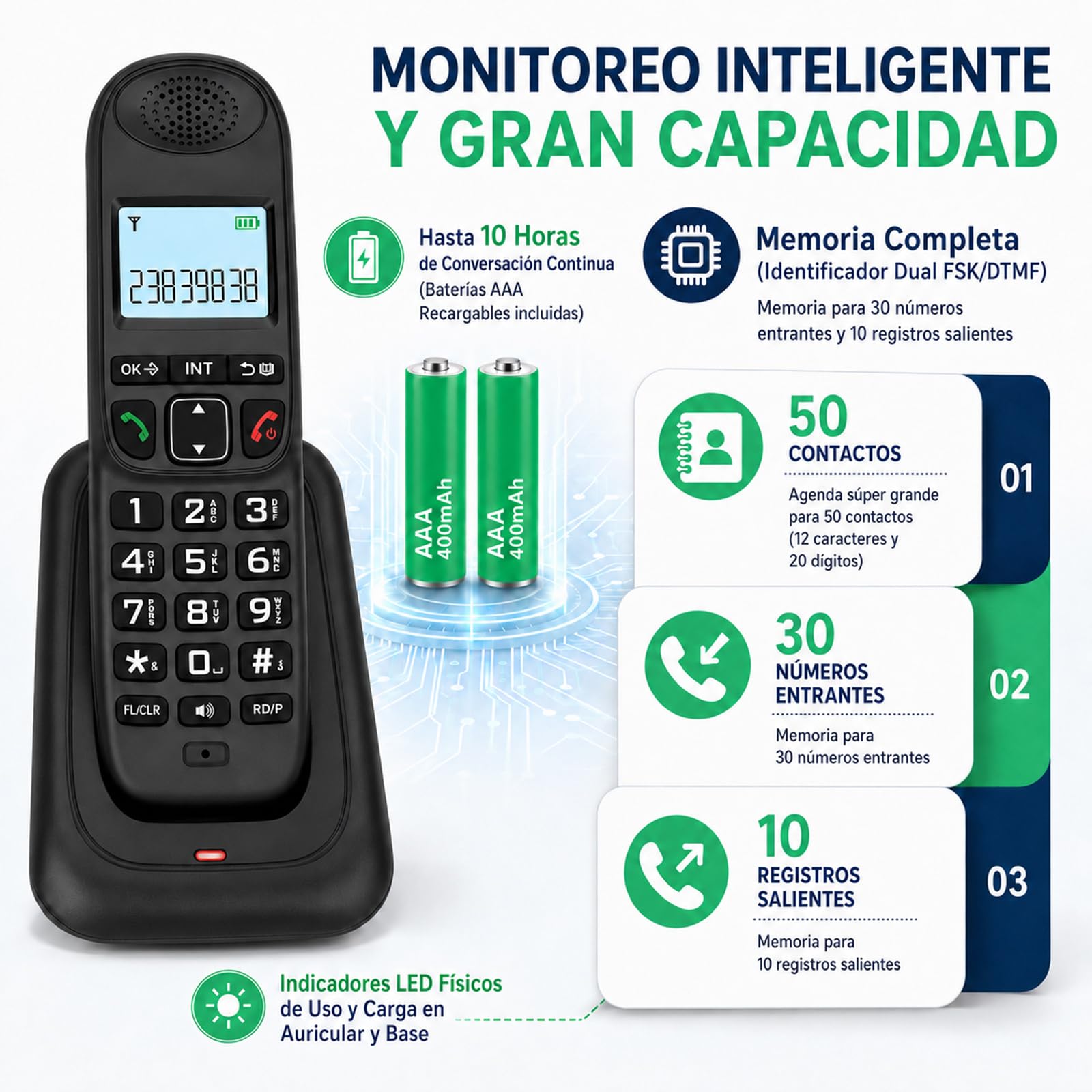 Telefono inalambrico casa con LCD visualización y botones grandes,DECT 6.0 con Expandible de 5 Teléfonos y 4 Bases,identificador de llamadas/llamada en espera,Altavoz dúplex completo,último remarcado