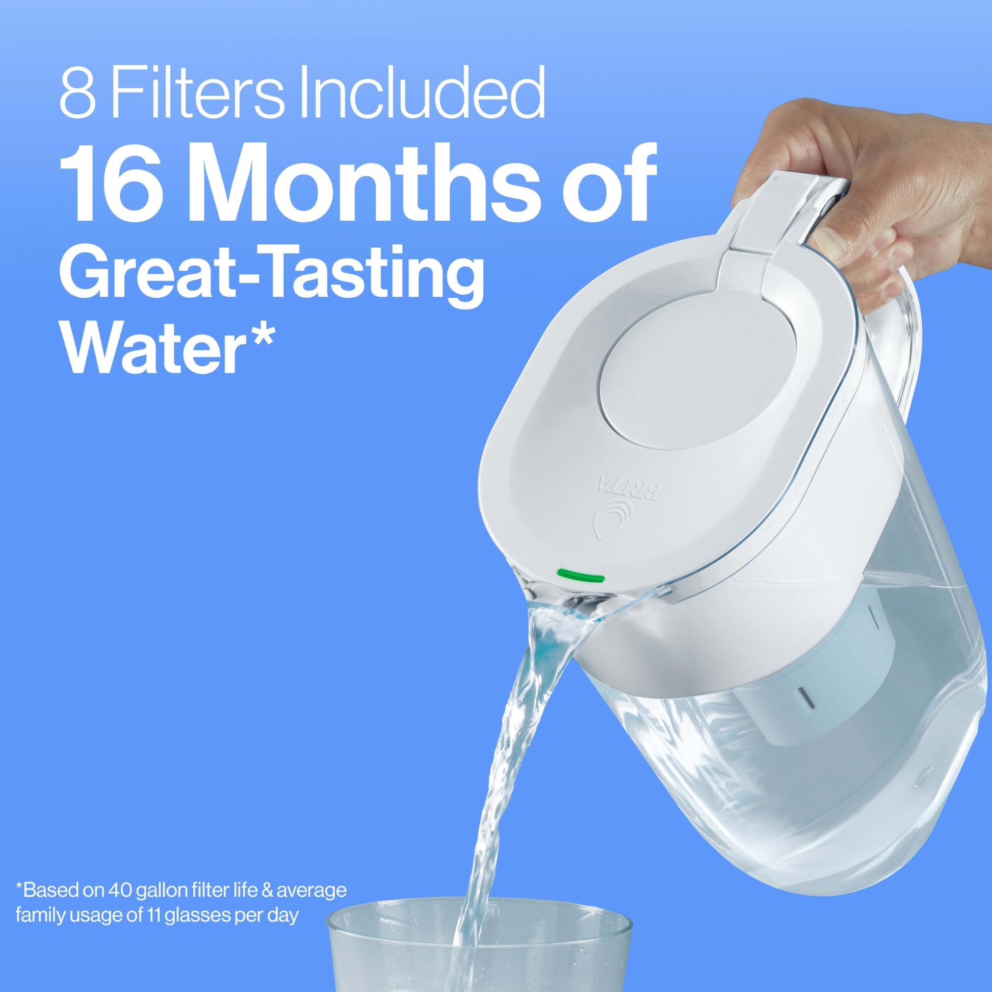 Brita Reemplazo filtros de agua para jarras, paquete de 8