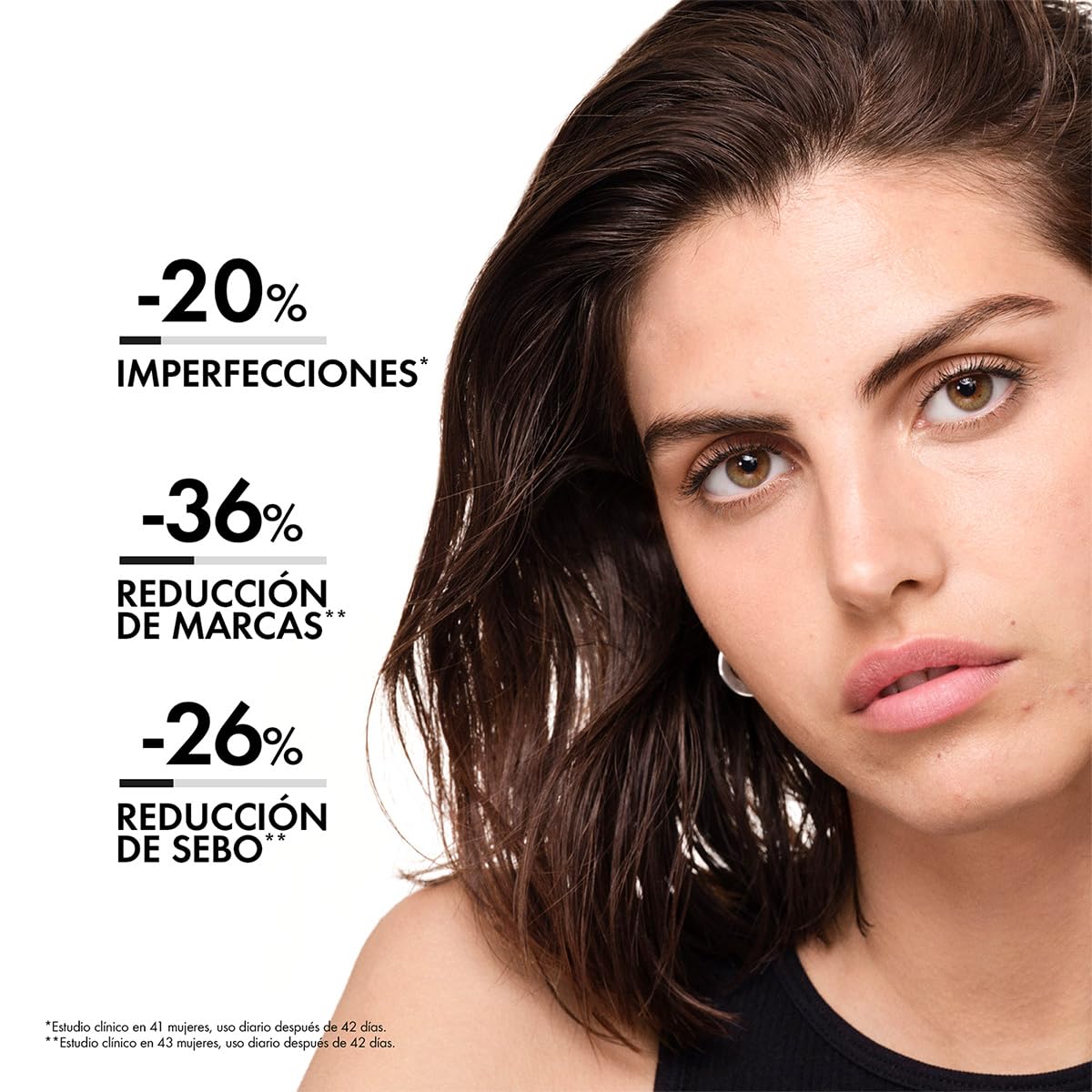 Serum PROBIO-BHA Anti-Imperfecciones Vichy Normaderm 30 ml